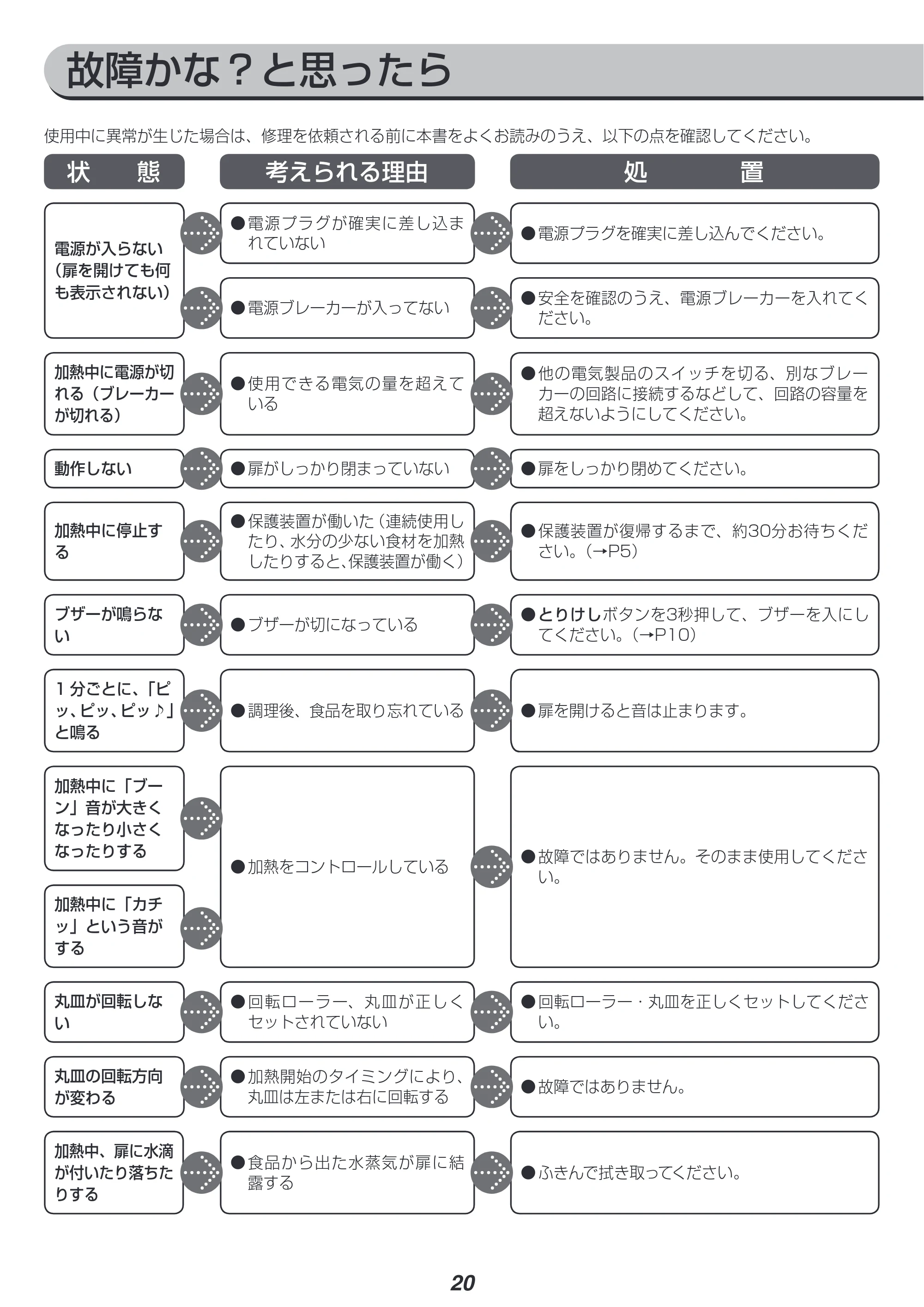 アイリスオーヤマ IMBY-T17 取扱説明書 — 原本ページ — 20ページ