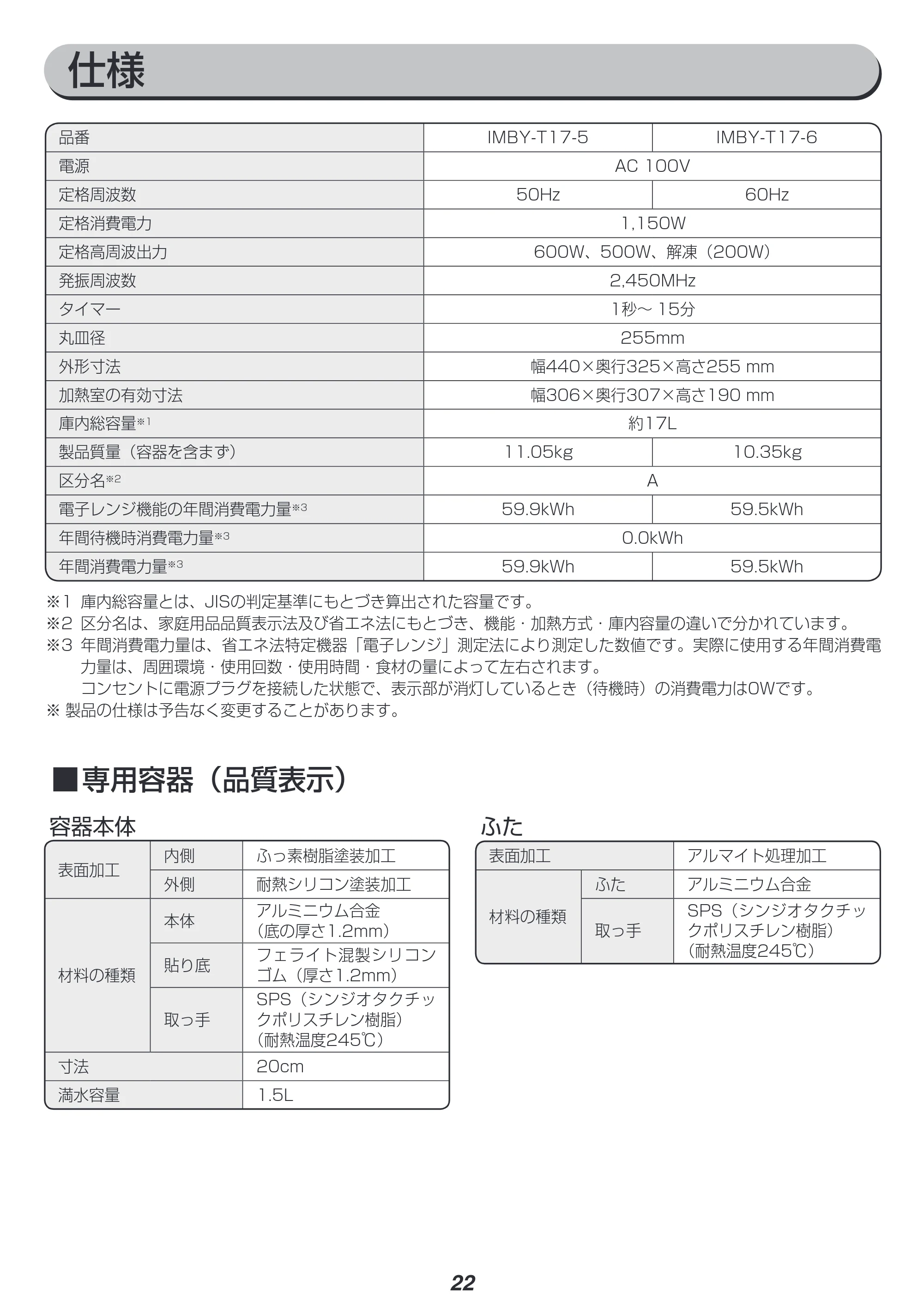 アイリスオーヤマ IMBY-T17 取扱説明書 — 原本ページ — 22ページ