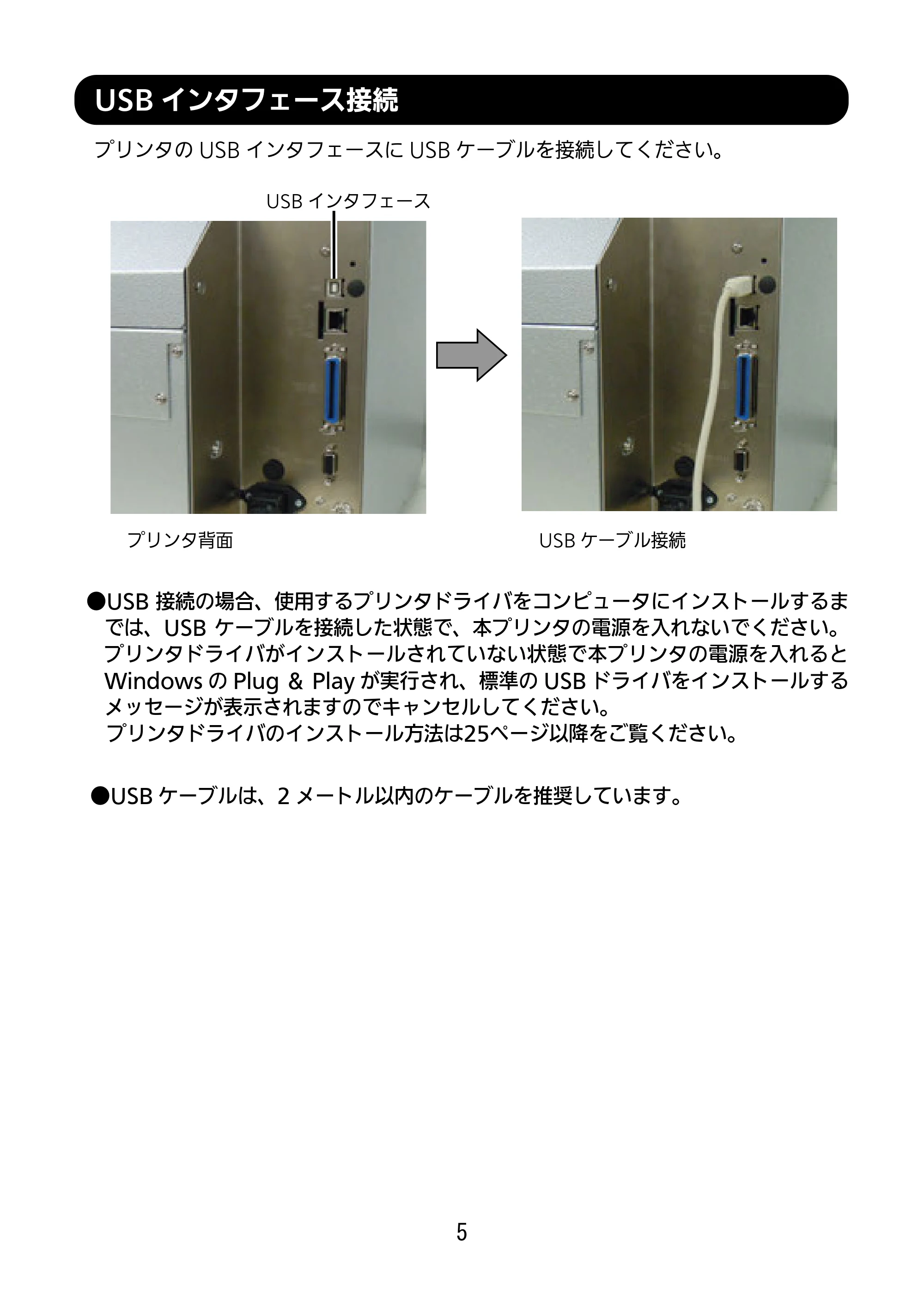 サトー SG112T / R セットアップガイド（第3版） — USBインタフェース接続 — 原本ページ — 6ページ