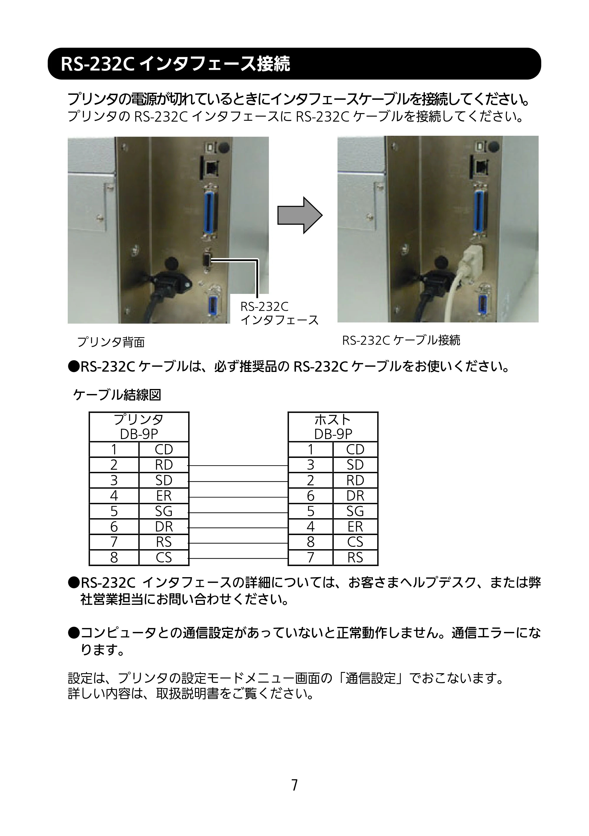 サトー SG112T / R セットアップガイド（第3版） — RS-232Cインタフェース接続 — 原本ページ — 8ページ