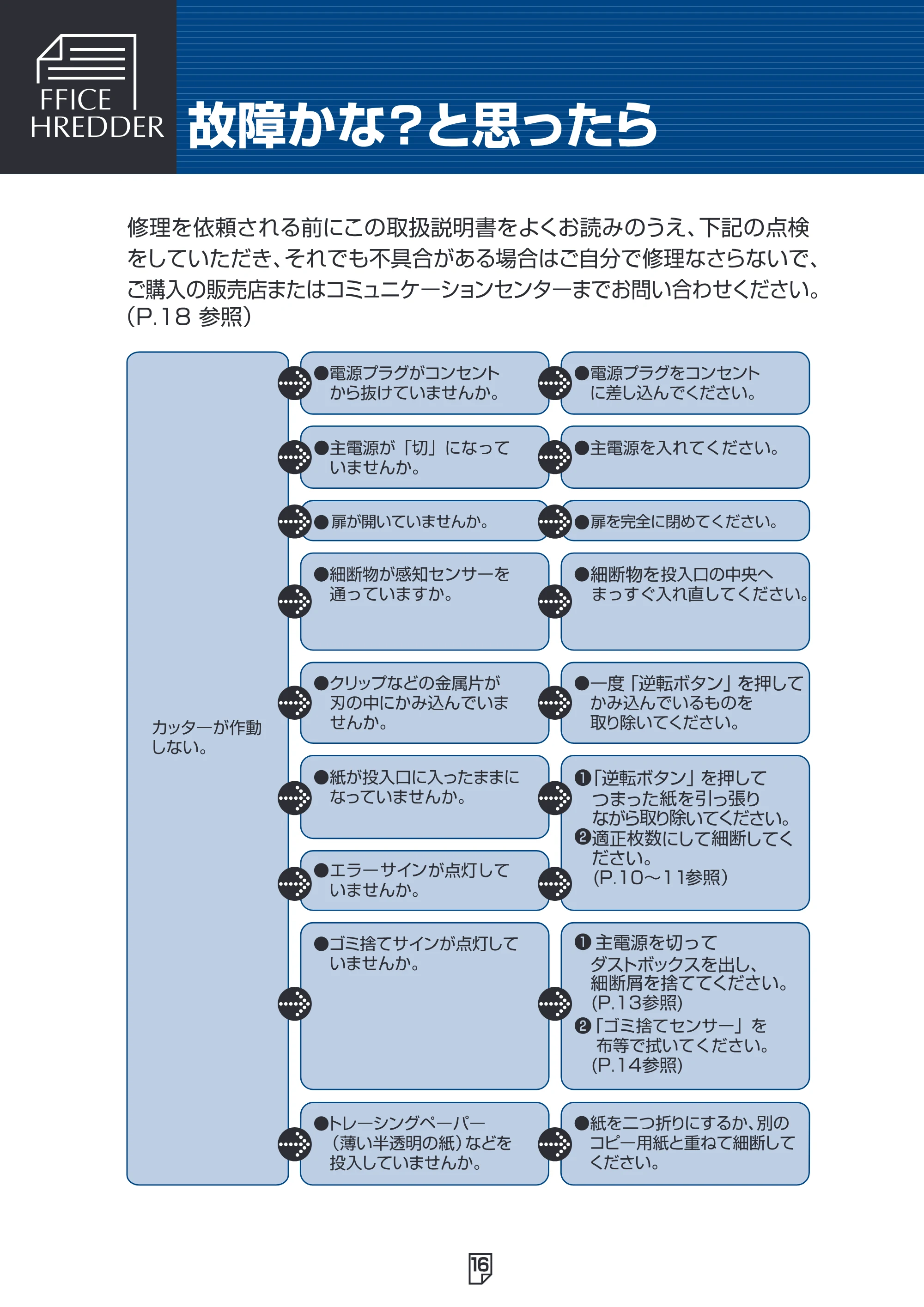 アイリスオーヤマ OF315 取扱説明書 — 原本ページ — 17ページ