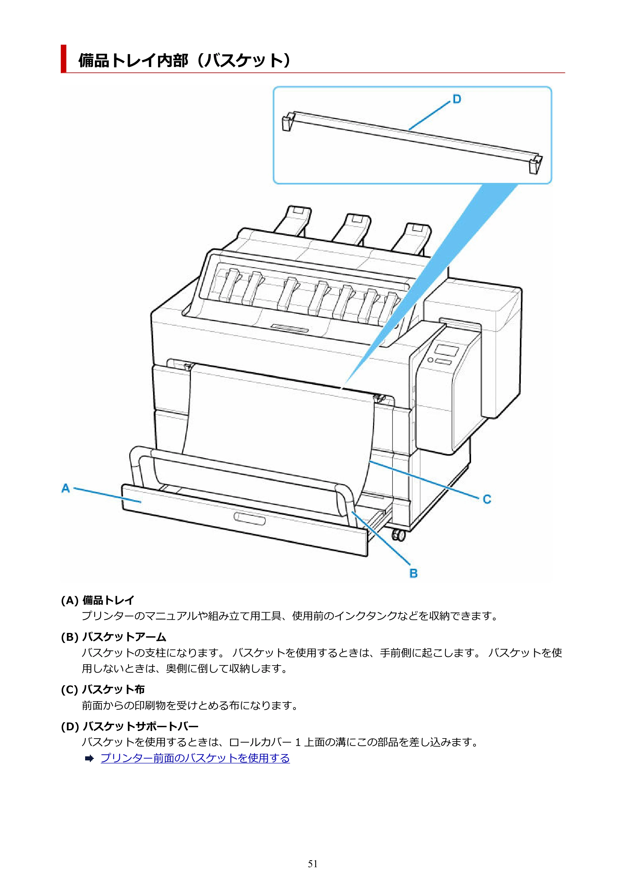 キヤノン TZ-30000 TZ-30000 オンラインマニュアル PDF版(Mac版)2023年1月26日更新(PDF:13.3MB) — 備品トレイ内部(バスケット) — 原本ページ — 51ページ