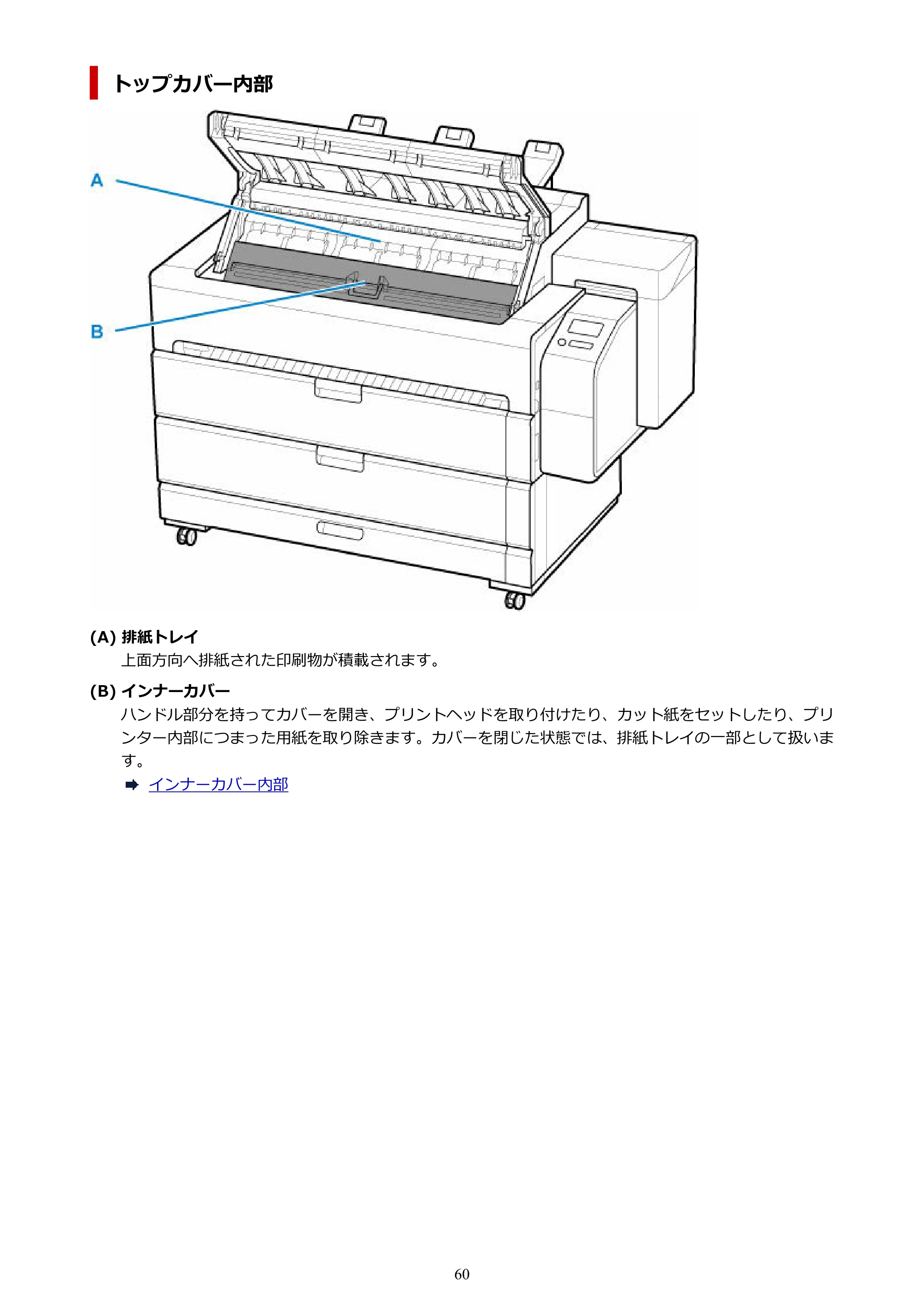 キヤノン TZ-30000 TZ-30000 オンラインマニュアル PDF版(Mac版)2023年1月26日更新(PDF:13.3MB) — 原本ページ — 60ページ