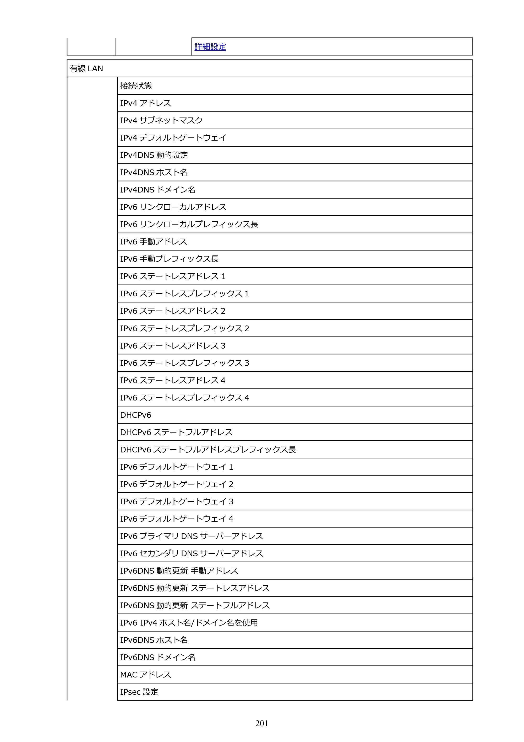 キヤノン TZ-30000 TZ-30000 オンラインマニュアル PDF版（Mac版）2023年1月26日更新（PDF：13.3MB） — 原本ページ — 201ページ