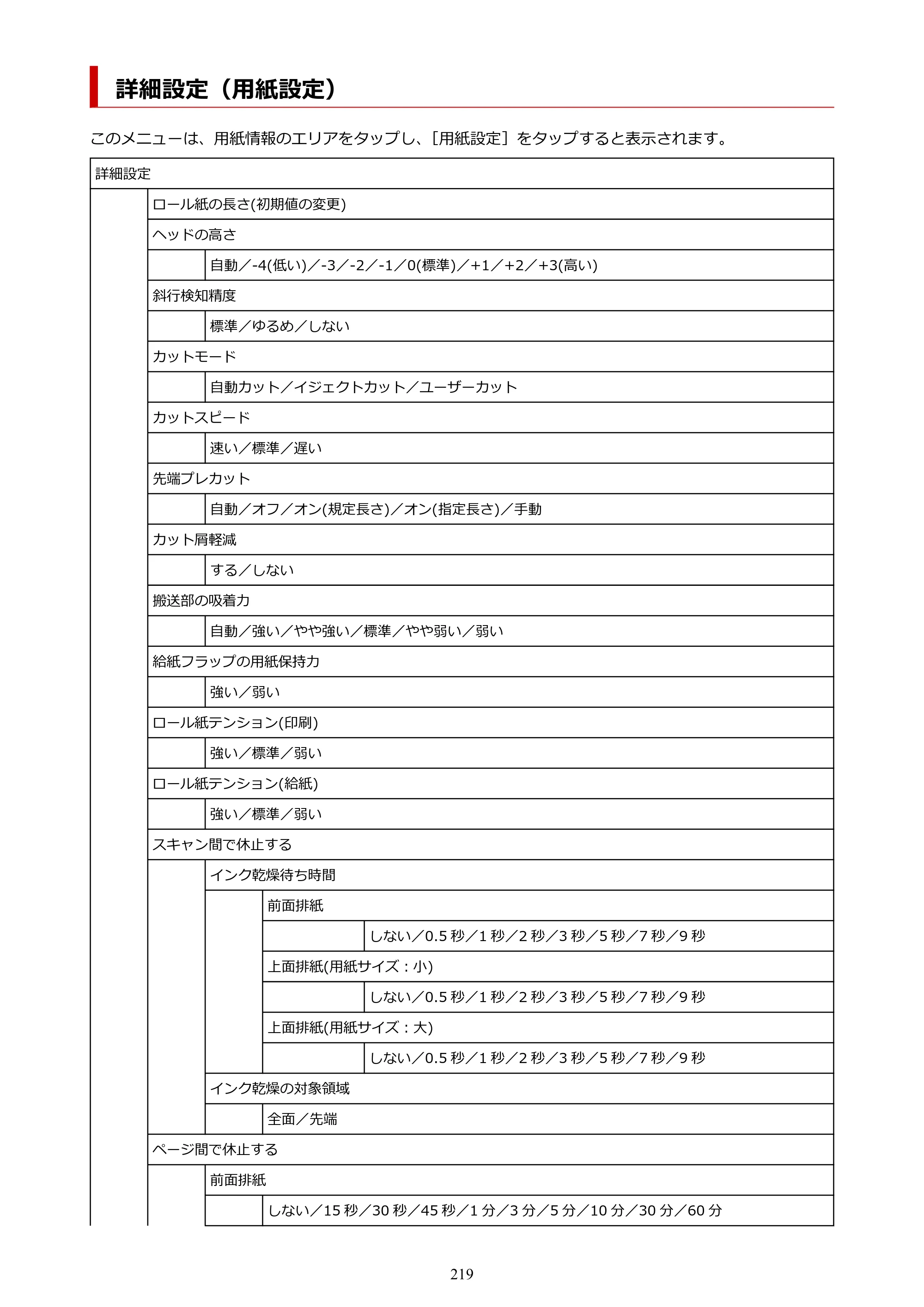 キヤノン TZ-30000 TZ-30000 オンラインマニュアル PDF版（Mac版）2023年1月26日更新（PDF：13.3MB） — 詳細設定（用紙設定） — 原本ページ — 219ページ