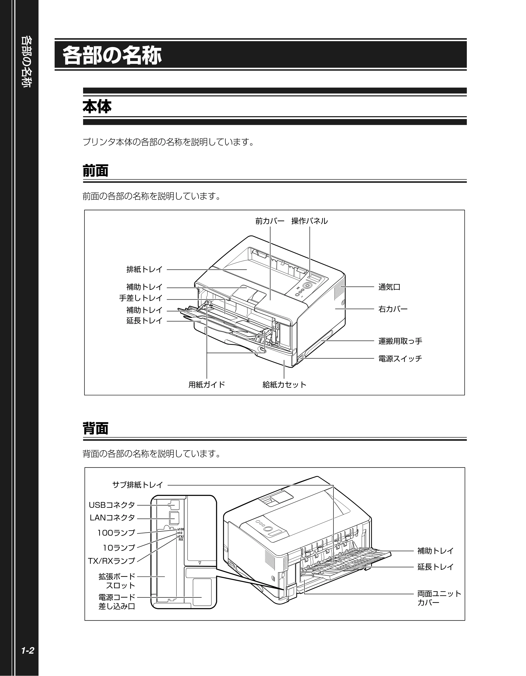 キヤノン LBP3970/3920 かんたん操作ガイド 2007年1月25日掲載 （PDF形式／5.19Mバイト） — 各部の名称 — 原本ページ — 12ページ