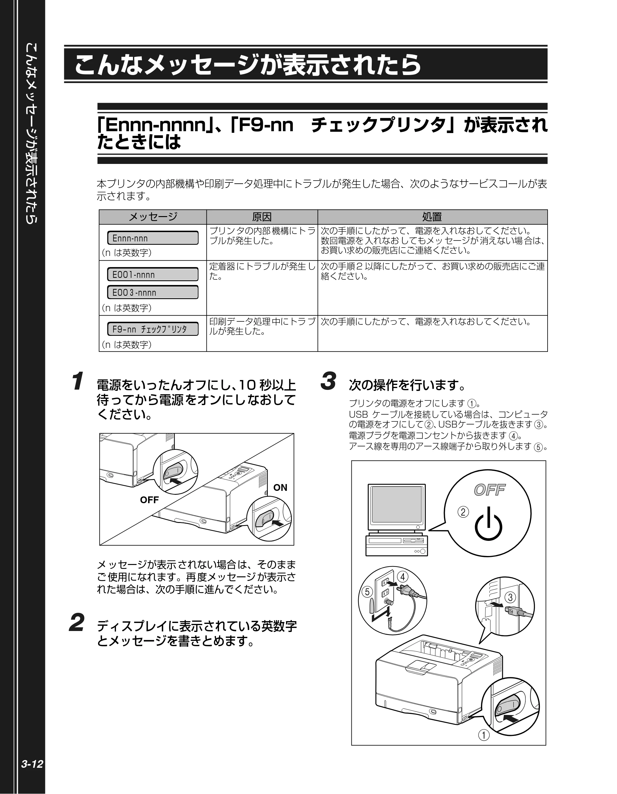 キヤノン LBP3970/3920 かんたん操作ガイド 2007年1月25日掲載 （PDF形式／5.19Mバイト） — こんなメッセージが表示されたら — 原本ページ — 62ページ