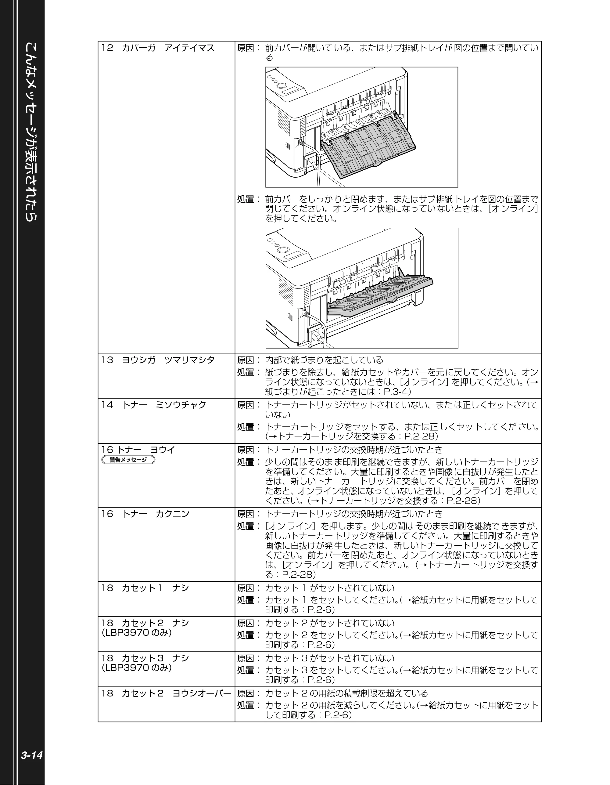 キヤノン LBP3970/3920 かんたん操作ガイド 2007年1月25日掲載 （PDF形式／5.19Mバイト） — 原本ページ — 64ページ