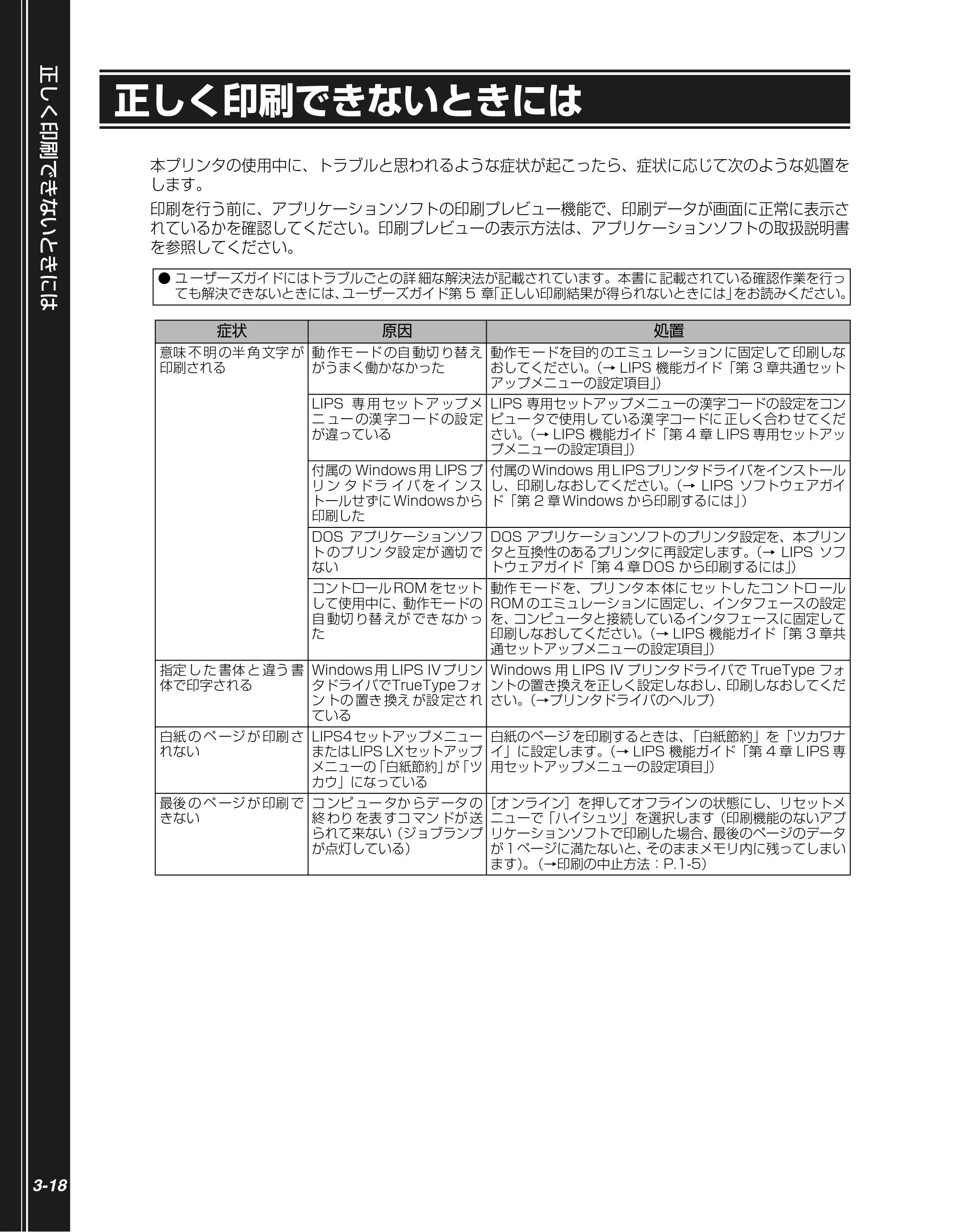 キヤノン LBP3970/3920 かんたん操作ガイド 2007年1月25日掲載 （PDF形式／5.19Mバイト） — 正しく印刷できないときには — 原本ページ — 68ページ