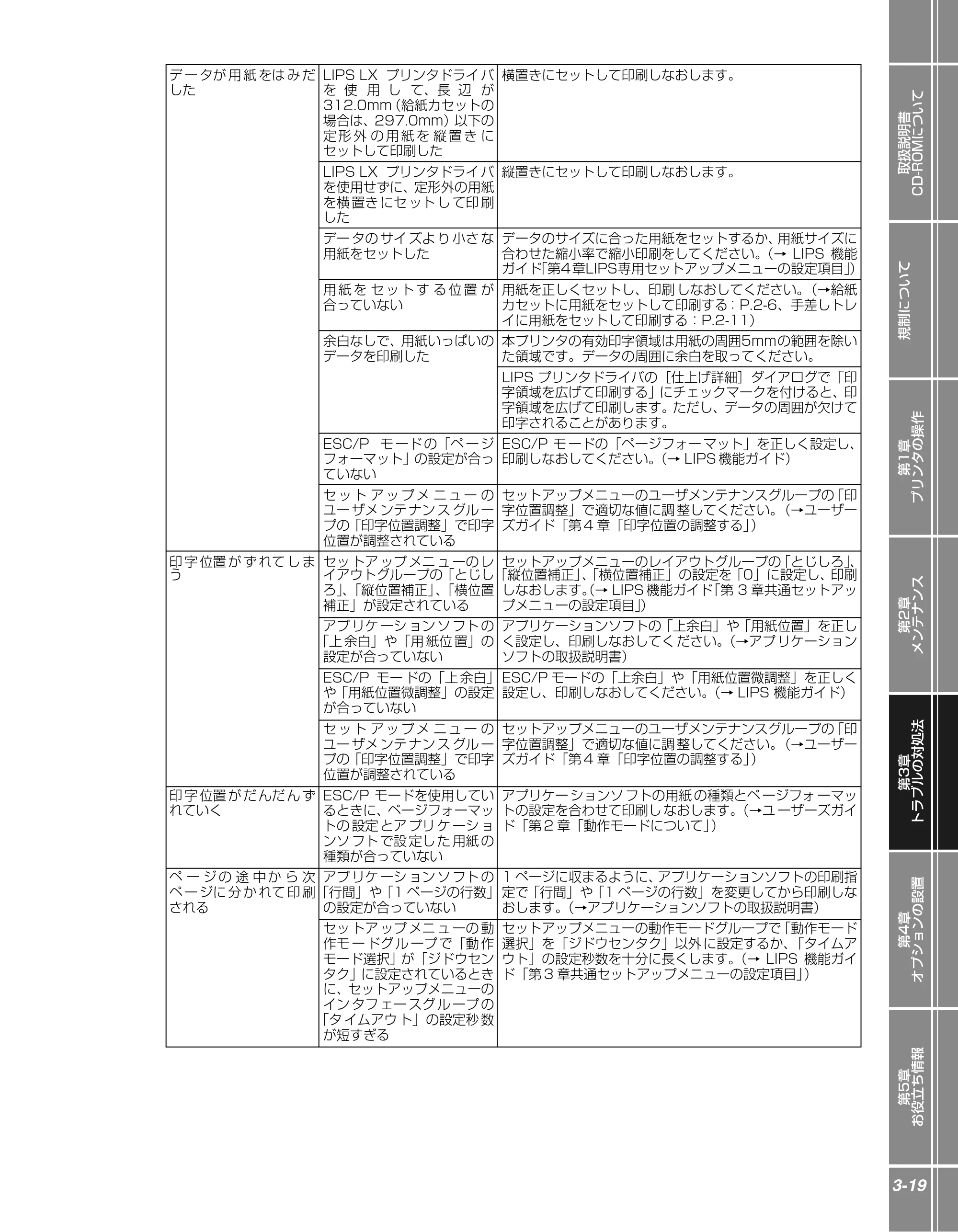 キヤノン LBP3970/3920 かんたん操作ガイド 2007年1月25日掲載 （PDF形式／5.19Mバイト） — 原本ページ — 69ページ
