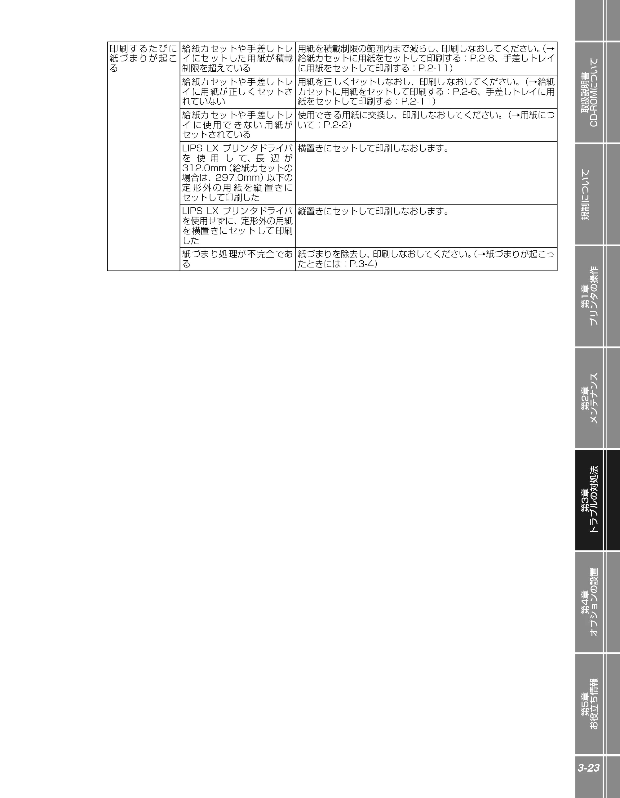キヤノン LBP3970/3920 かんたん操作ガイド 2007年1月25日掲載 （PDF形式／5.19Mバイト） — 原本ページ — 73ページ