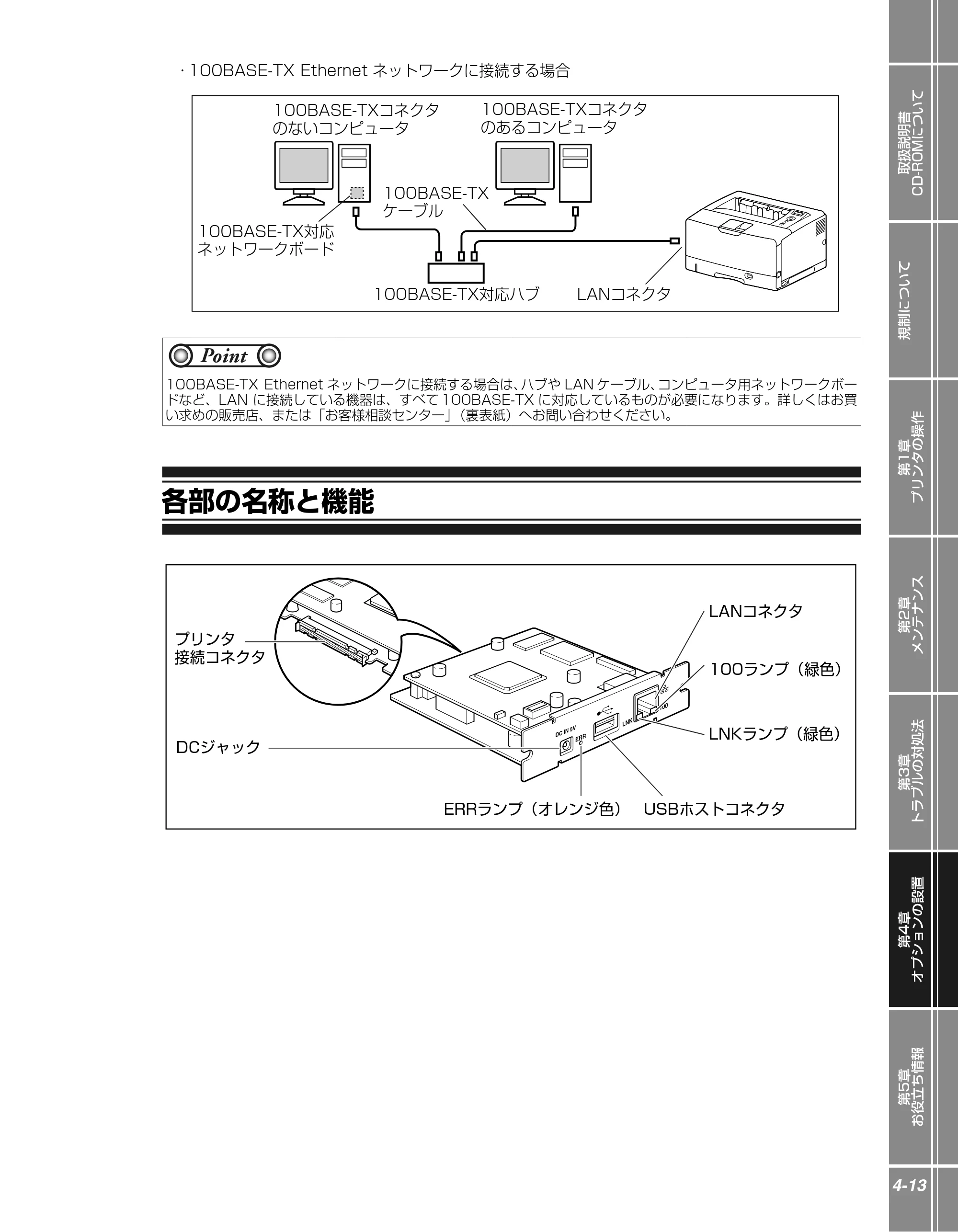 キヤノン LBP3970/3920 かんたん操作ガイド 2007年1月25日掲載 （PDF形式／5.19Mバイト） — 各部の名称と機能 — 原本ページ — 87ページ