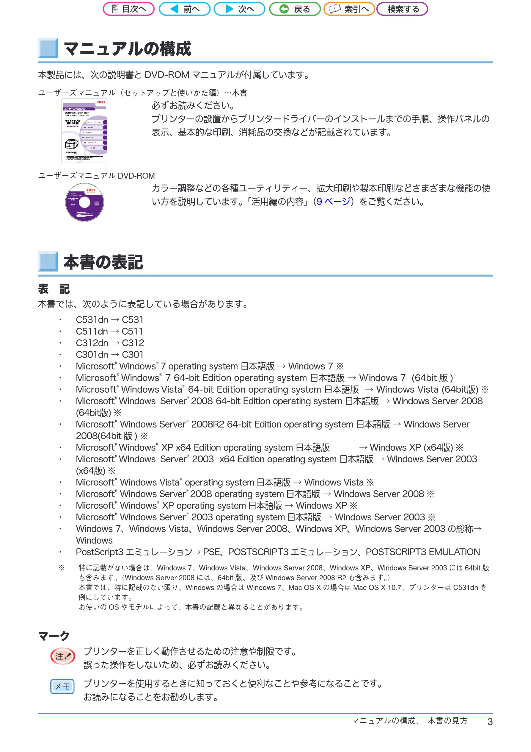 沖電気 C301dn / C312dn / C511dn ユーザーズマニュアル セットアップと使いかた編 言語 : 日本語 ac1 (サイズ: 32.7 MB) — マニュアルの構成 — 図版 3-1 — 3ページ