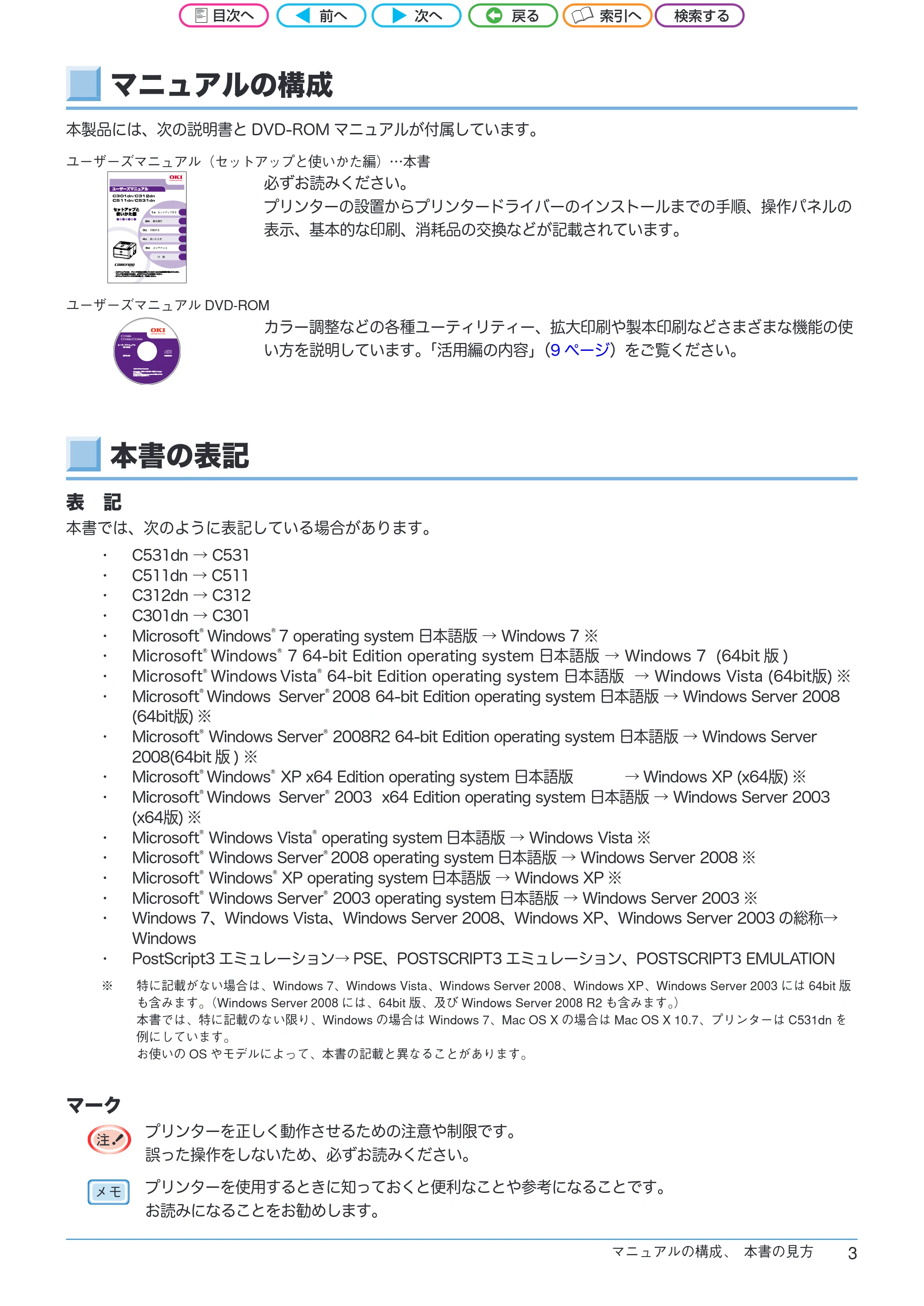 沖電気 C301dn / C312dn / C511dn ユーザーズマニュアル セットアップと使いかた編 言語 : 日本語 ac1 (サイズ: 32.7 MB) — マニュアルの構成 — 原本ページ — 3ページ