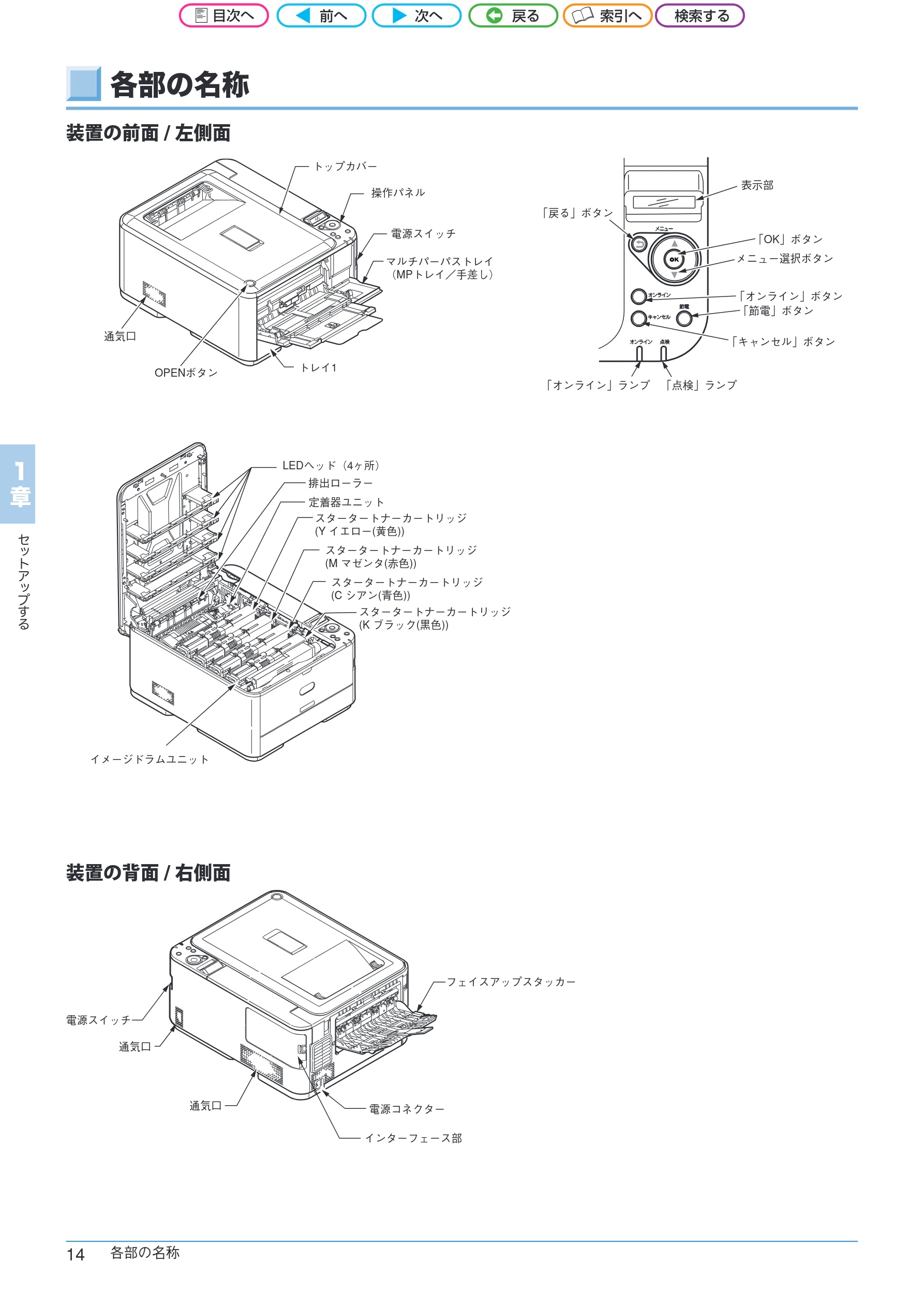 沖電気 C301dn / C312dn / C511dn ユーザーズマニュアル セットアップと使いかた編 言語 : 日本語 ac1 (サイズ: 32.7 MB) — 各部の名称 — 図版 14-1 — 14ページ