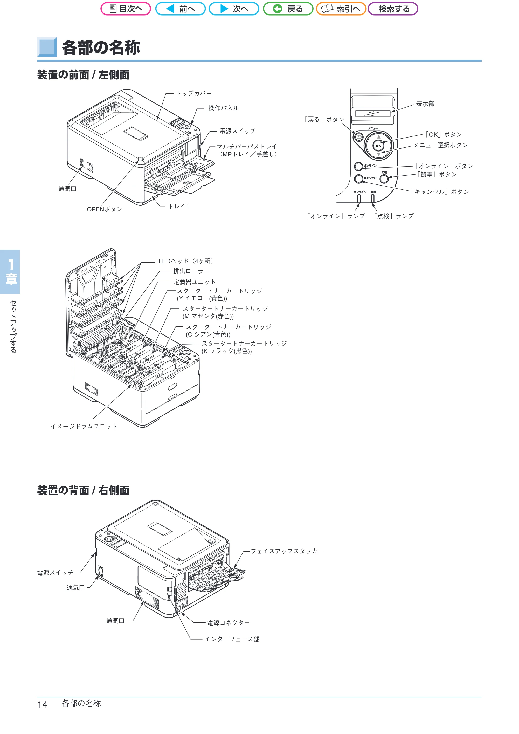 沖電気 C301dn / C312dn / C511dn ユーザーズマニュアル セットアップと使いかた編 言語 : 日本語 ac1 (サイズ: 32.7 MB) — 各部の名称 — 原本ページ — 14ページ