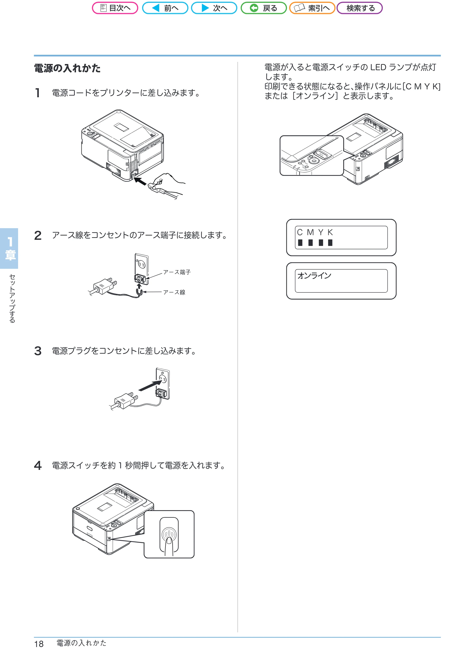 沖電気 C301dn / C312dn / C511dn ユーザーズマニュアル セットアップと使いかた編 言語 : 日本語 ac1 (サイズ: 32.7 MB) — 電源の入れかた — 原本ページ — 18ページ