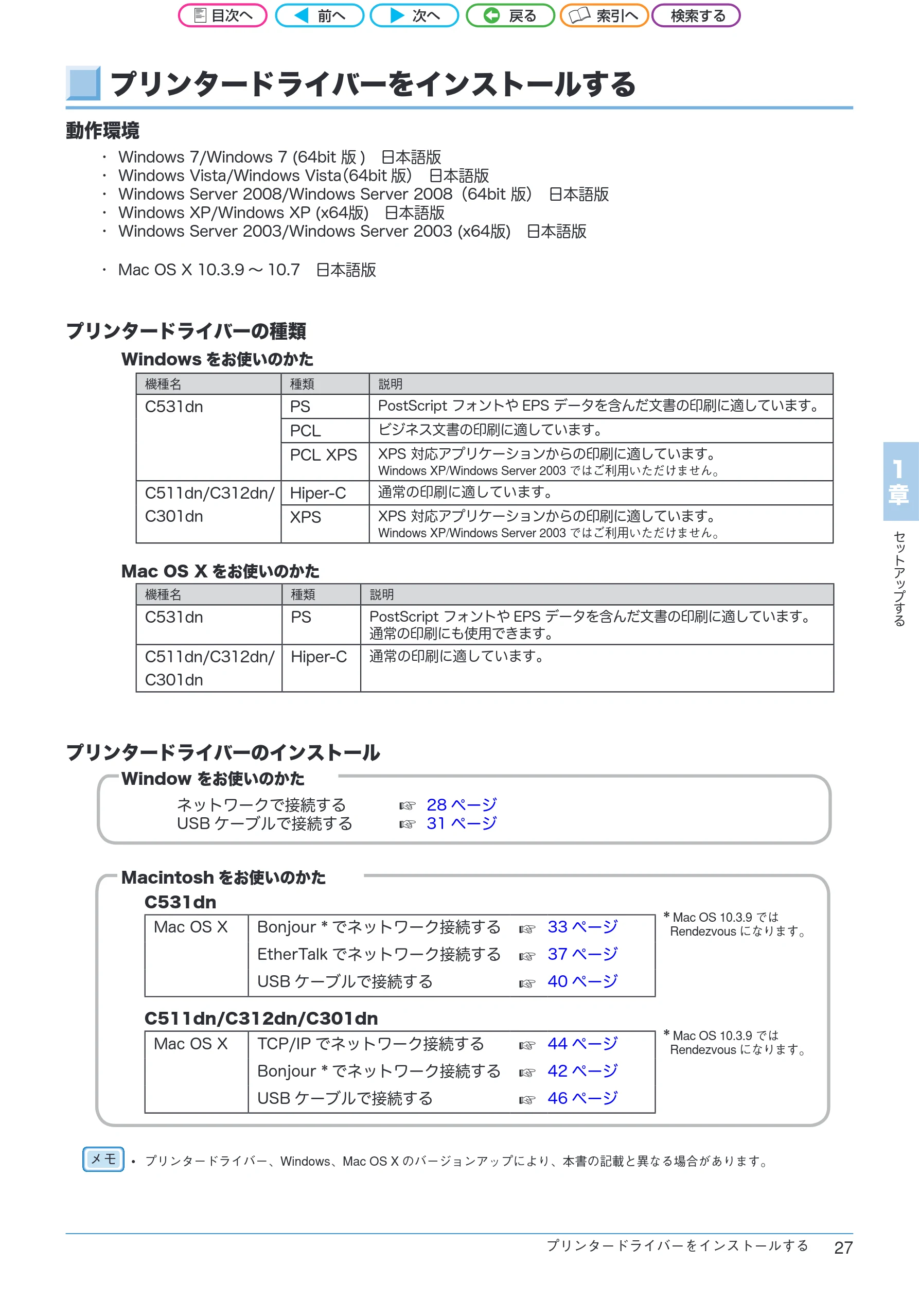 沖電気 C301dn / C312dn / C511dn ユーザーズマニュアル セットアップと使いかた編 言語 : 日本語 ac1 (サイズ: 32.7 MB) — プリンタードライバーをインストールする — 図版 27-1 — 27ページ