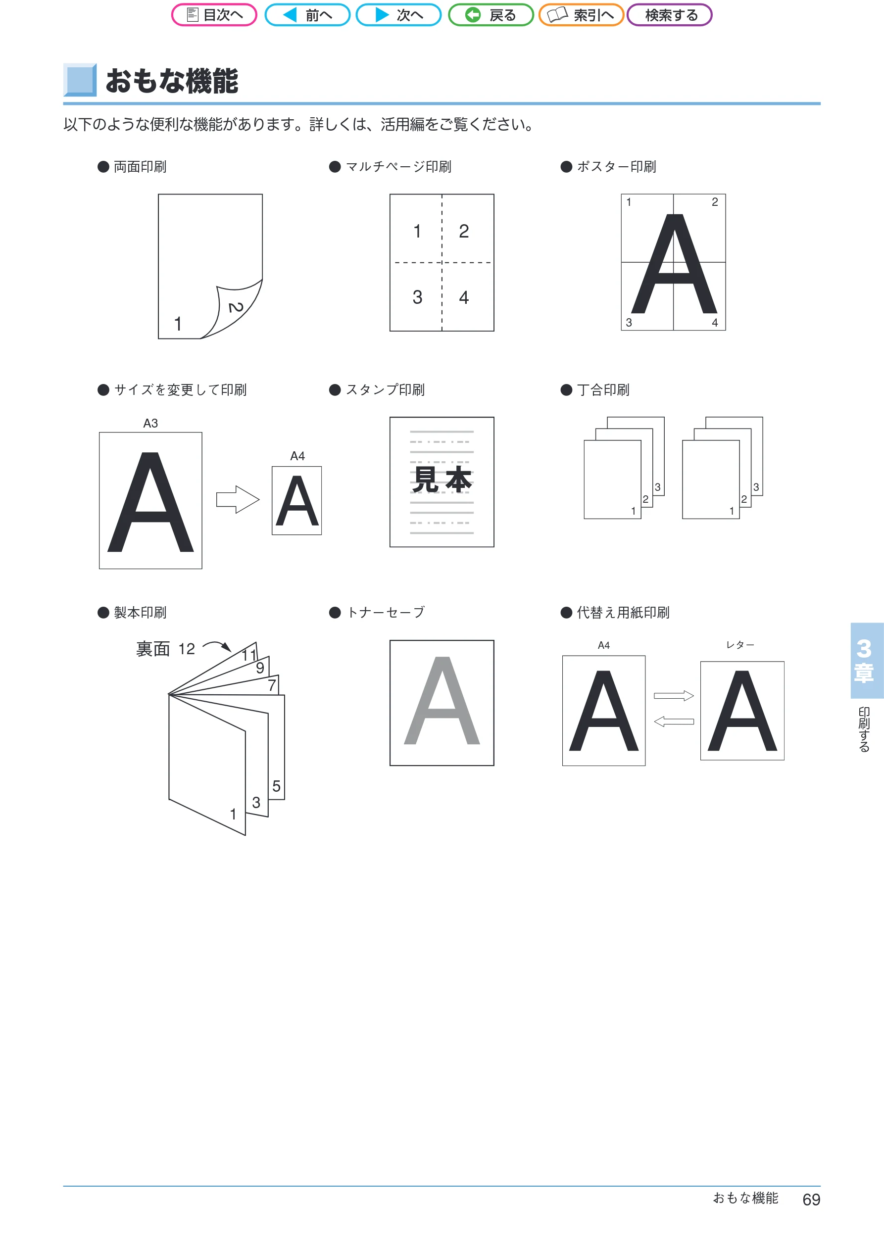 沖電気 C301dn / C312dn / C511dn ユーザーズマニュアル セットアップと使いかた編 言語 : 日本語 ac1 (サイズ: 32.7 MB) — おもな機能 — 図版 69-1 — 69ページ