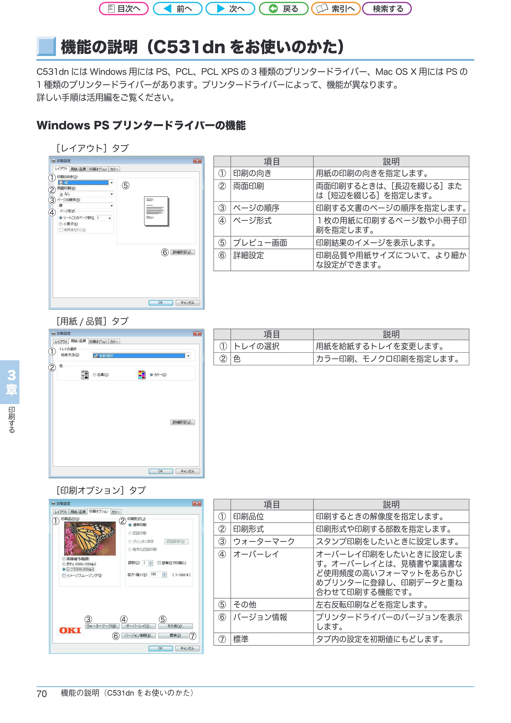 沖電気 C301dn / C312dn / C511dn ユーザーズマニュアル セットアップと使いかた編 言語 : 日本語 ac1 (サイズ: 32.7 MB) — 機能の説明(C531dnをお使いのかた) — 原本ページ — 70ページ
