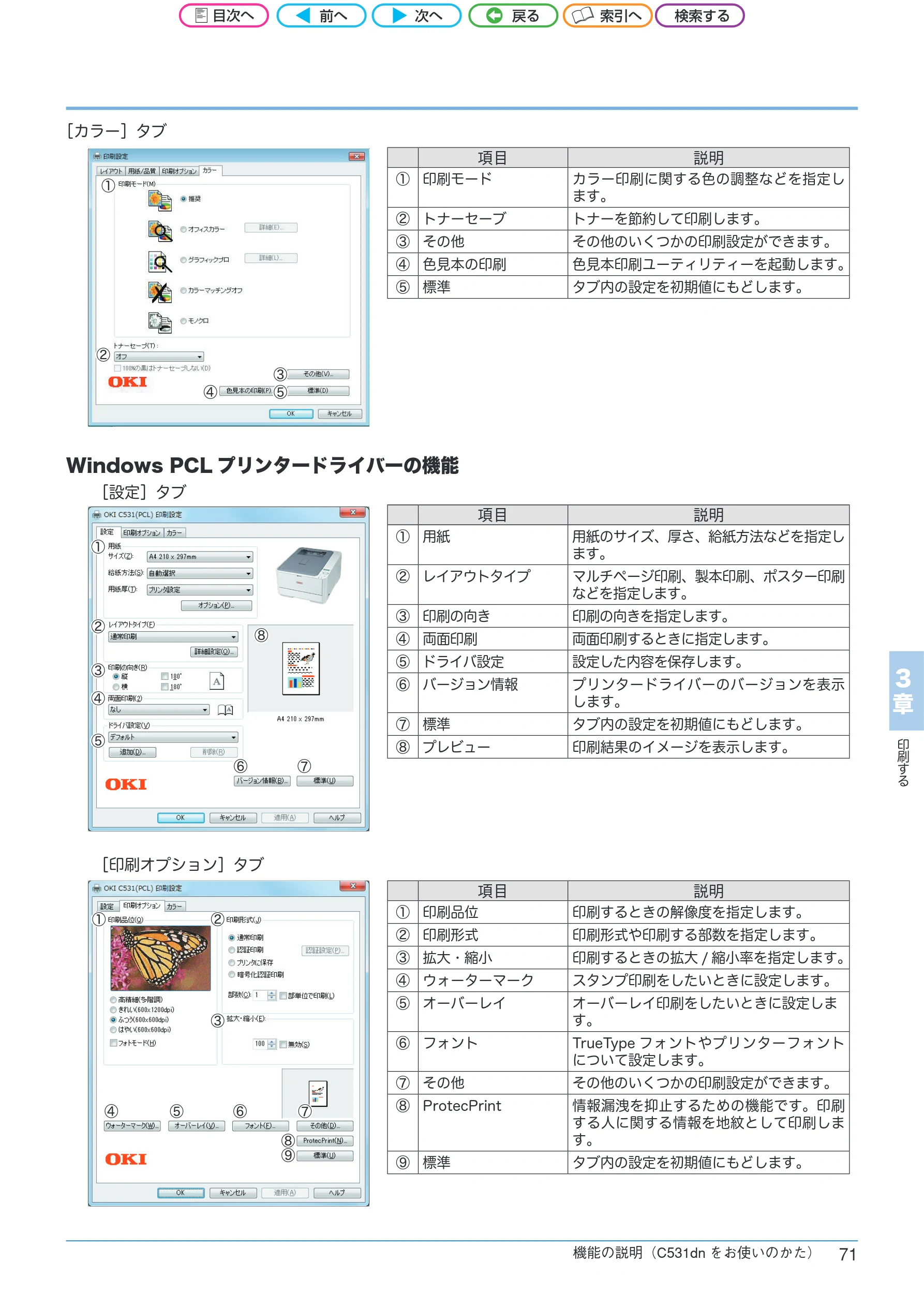 沖電気 C301dn / C312dn / C511dn ユーザーズマニュアル セットアップと使いかた編 言語 : 日本語 ac1 (サイズ: 32.7 MB) — Windows PCLプリンタードライバーの機能 — 図版 71-1 — 71ページ