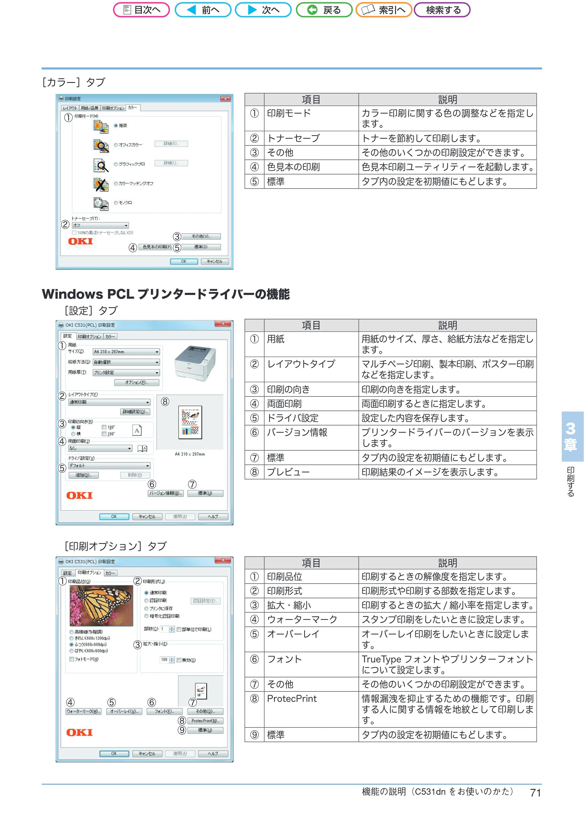 沖電気 C301dn / C312dn / C511dn ユーザーズマニュアル セットアップと使いかた編 言語 : 日本語 ac1 (サイズ: 32.7 MB) — Windows PCLプリンタードライバーの機能 — 原本ページ — 71ページ