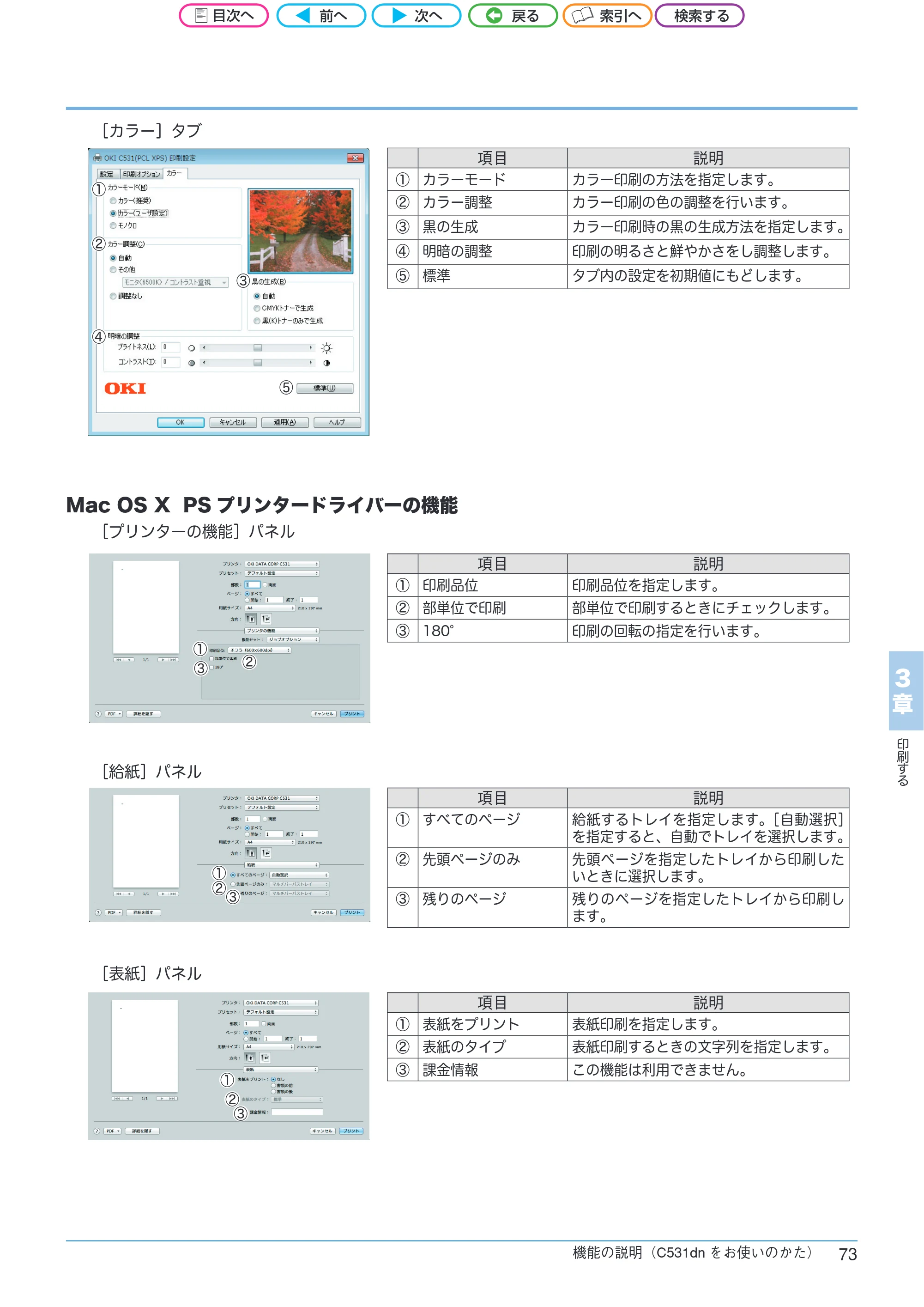 沖電気 C301dn / C312dn / C511dn ユーザーズマニュアル セットアップと使いかた編 言語 : 日本語 ac1 (サイズ: 32.7 MB) — Mac OS X PSプリンタードライバーの機能 — 原本ページ — 73ページ