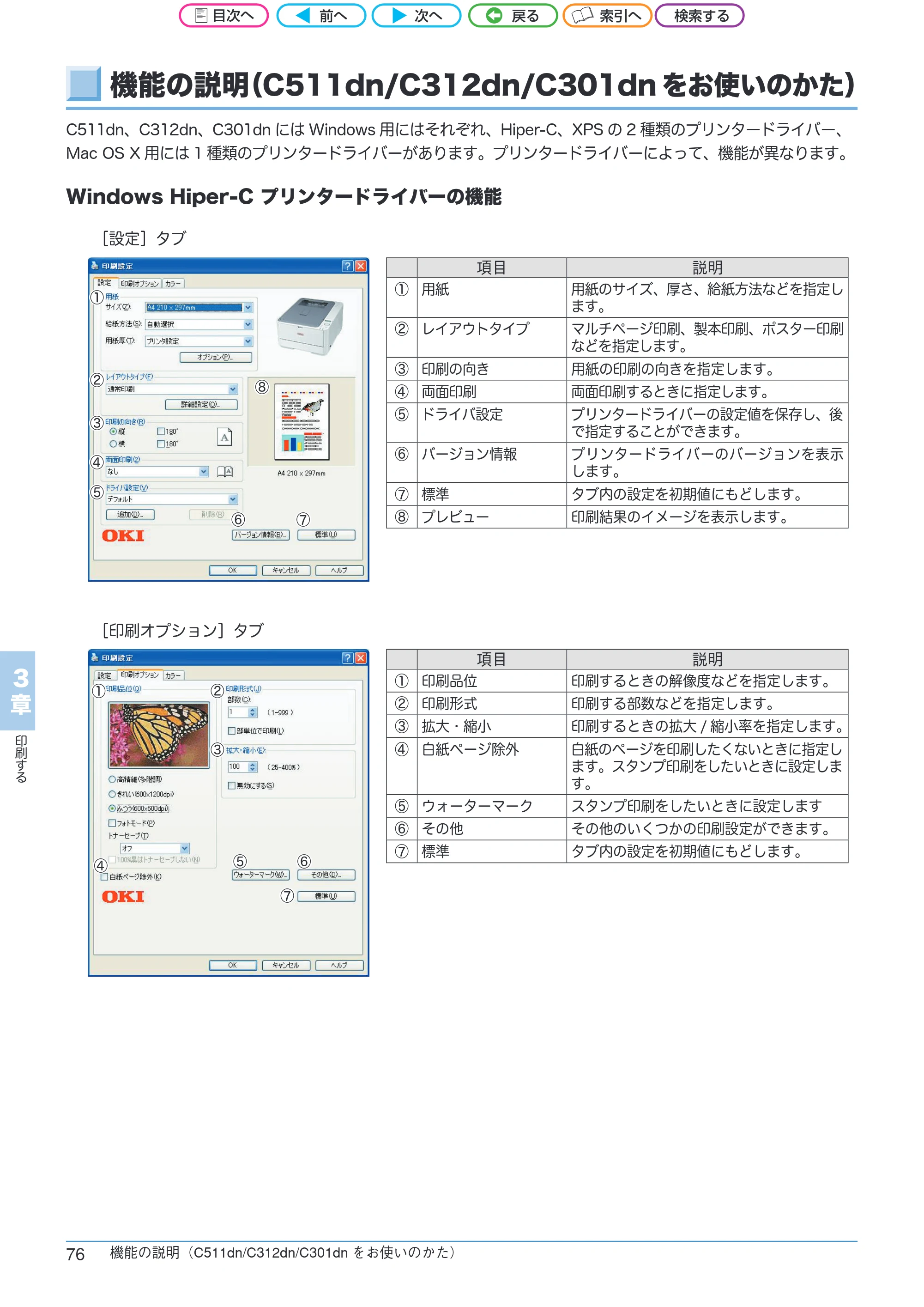 沖電気 C301dn / C312dn / C511dn ユーザーズマニュアル セットアップと使いかた編 言語 : 日本語 ac1 (サイズ: 32.7 MB) — 機能の説明(C511dn/C312dn/C301dnをお使いのかた) — 原本ページ — 76ページ