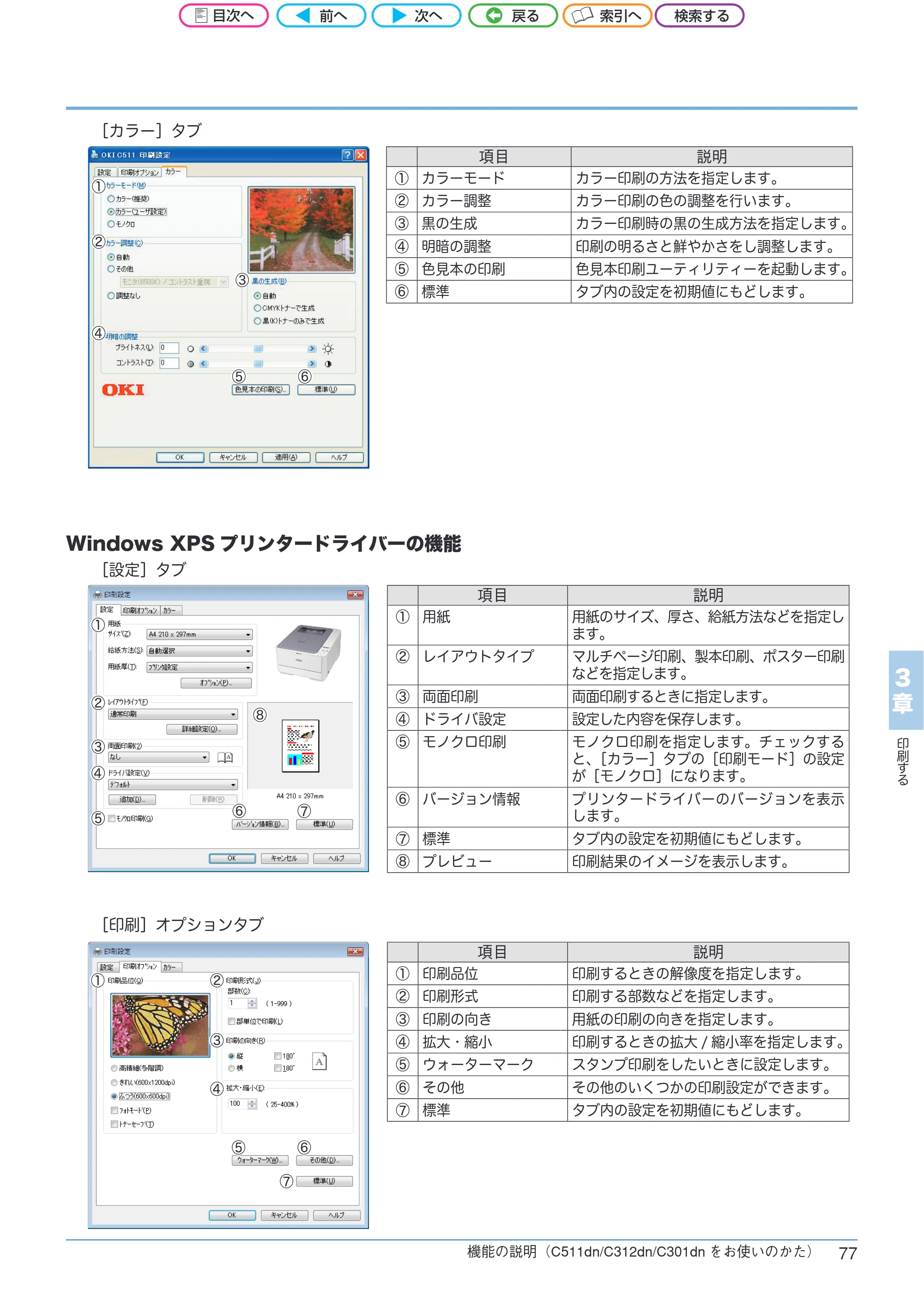 沖電気 C301dn / C312dn / C511dn ユーザーズマニュアル セットアップと使いかた編 言語 : 日本語 ac1 (サイズ: 32.7 MB) — Windows XPSプリンタードライバーの機能 — 原本ページ — 77ページ