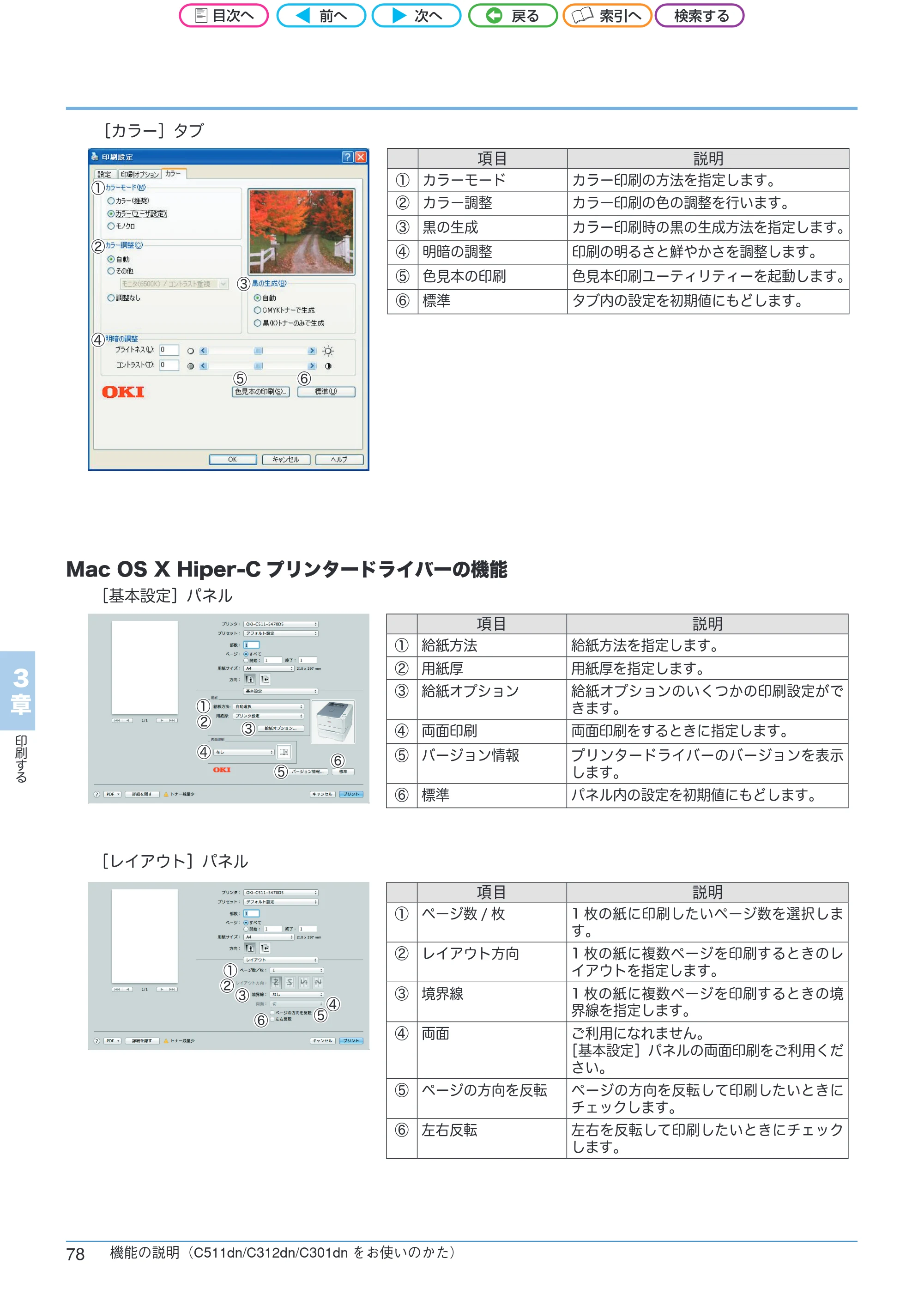 沖電気 C301dn / C312dn / C511dn ユーザーズマニュアル セットアップと使いかた編 言語 : 日本語 ac1 (サイズ: 32.7 MB) — Mac OS X Hiper-Cプリンタードライバーの機能 — 原本ページ — 78ページ