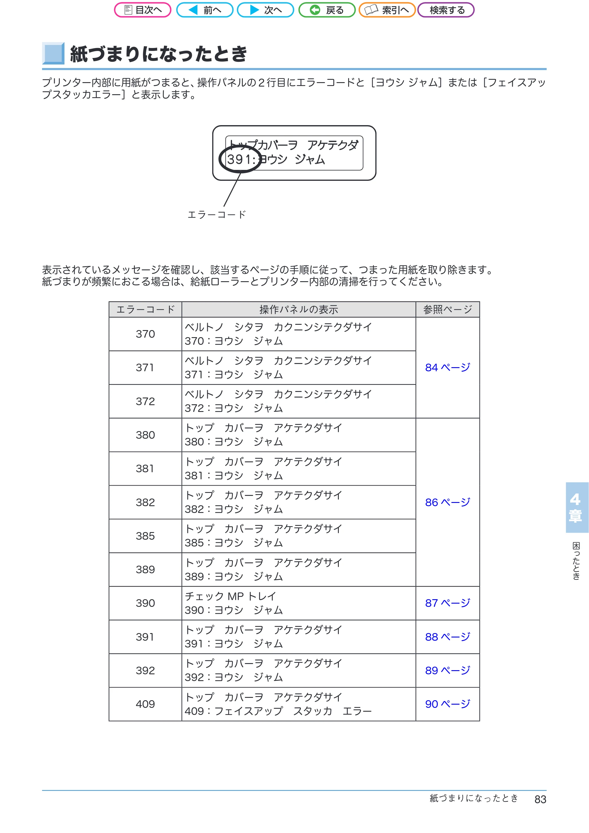 沖電気 C301dn / C312dn / C511dn ユーザーズマニュアル セットアップと使いかた編 言語 : 日本語 ac1 (サイズ: 32.7 MB) — 紙づまりになったとき — 原本ページ — 83ページ