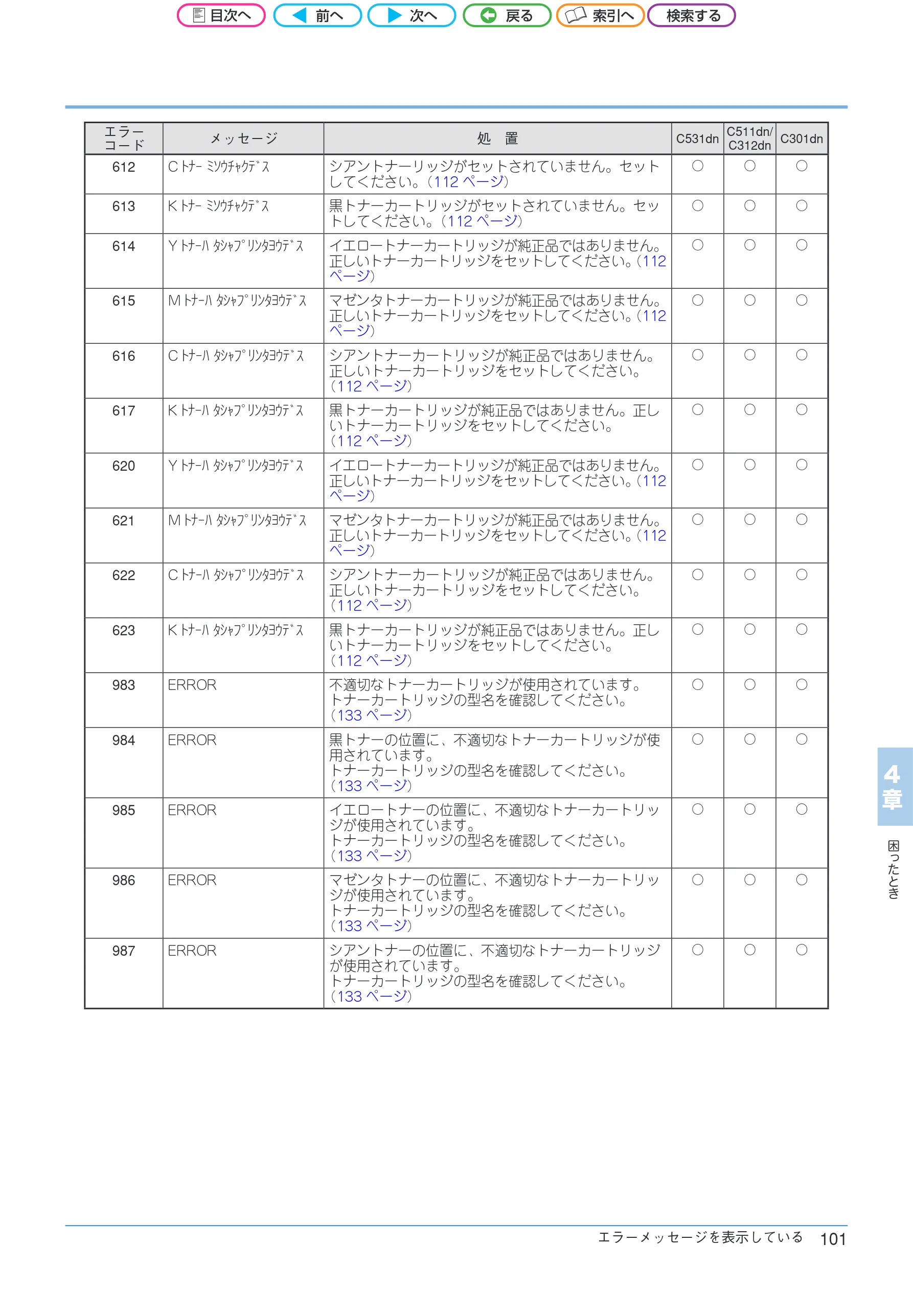 沖電気 C301dn / C312dn / C511dn ユーザーズマニュアル セットアップと使いかた編 言語 : 日本語 ac1 (サイズ: 32.7 MB) — 困 っ た と き 4 章 — 図版 101-1 — 101ページ