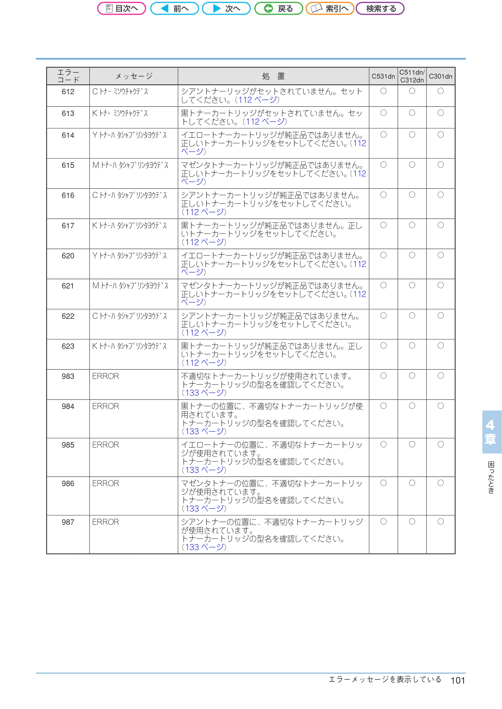 沖電気 C301dn / C312dn / C511dn ユーザーズマニュアル セットアップと使いかた編 言語 : 日本語 ac1 (サイズ: 32.7 MB) — 困 っ た と き 4 章 — 原本ページ — 101ページ