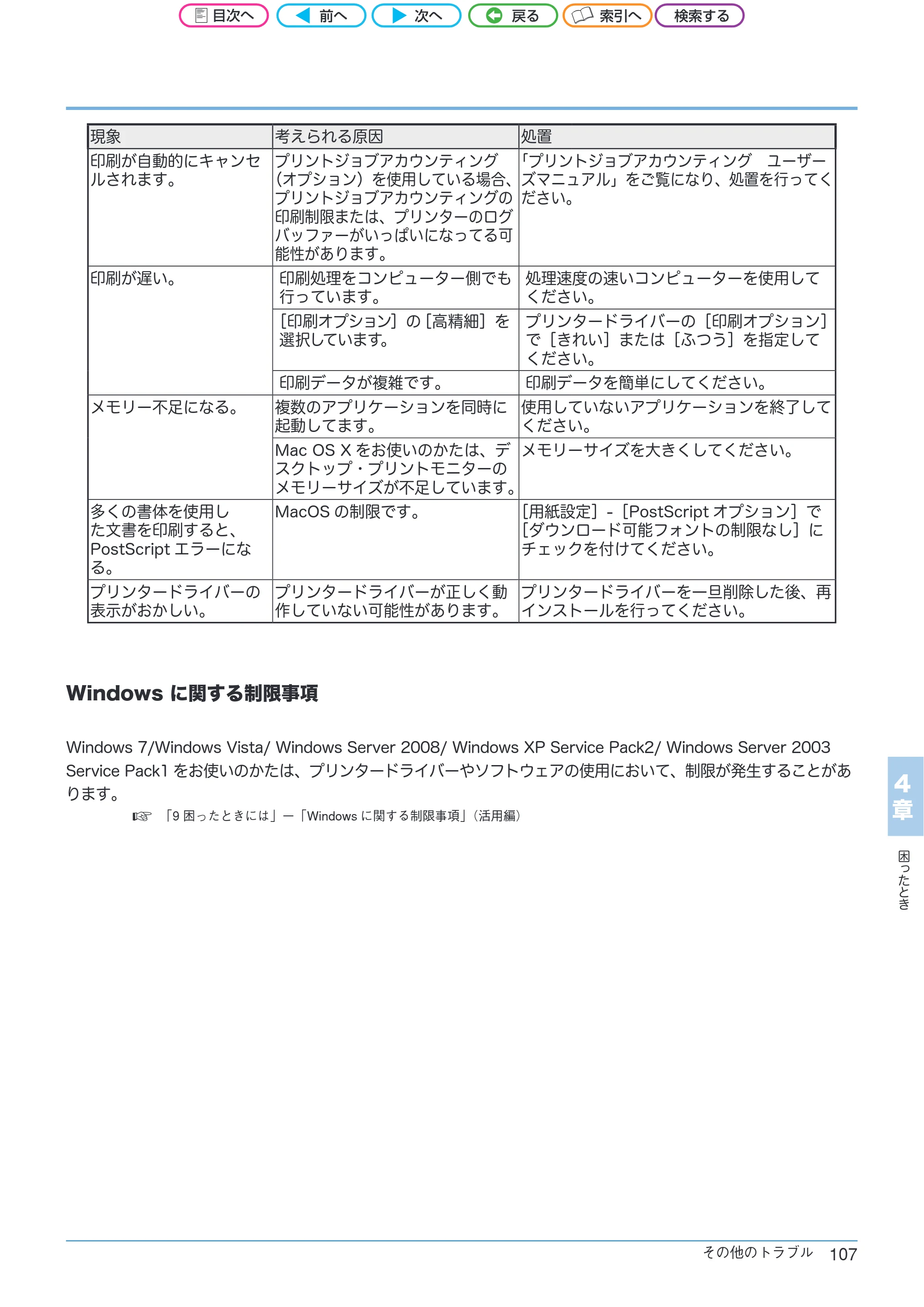 沖電気 C301dn / C312dn / C511dn ユーザーズマニュアル セットアップと使いかた編 言語 : 日本語 ac1 (サイズ: 32.7 MB) — Windows に関する制限事項 — 原本ページ — 107ページ
