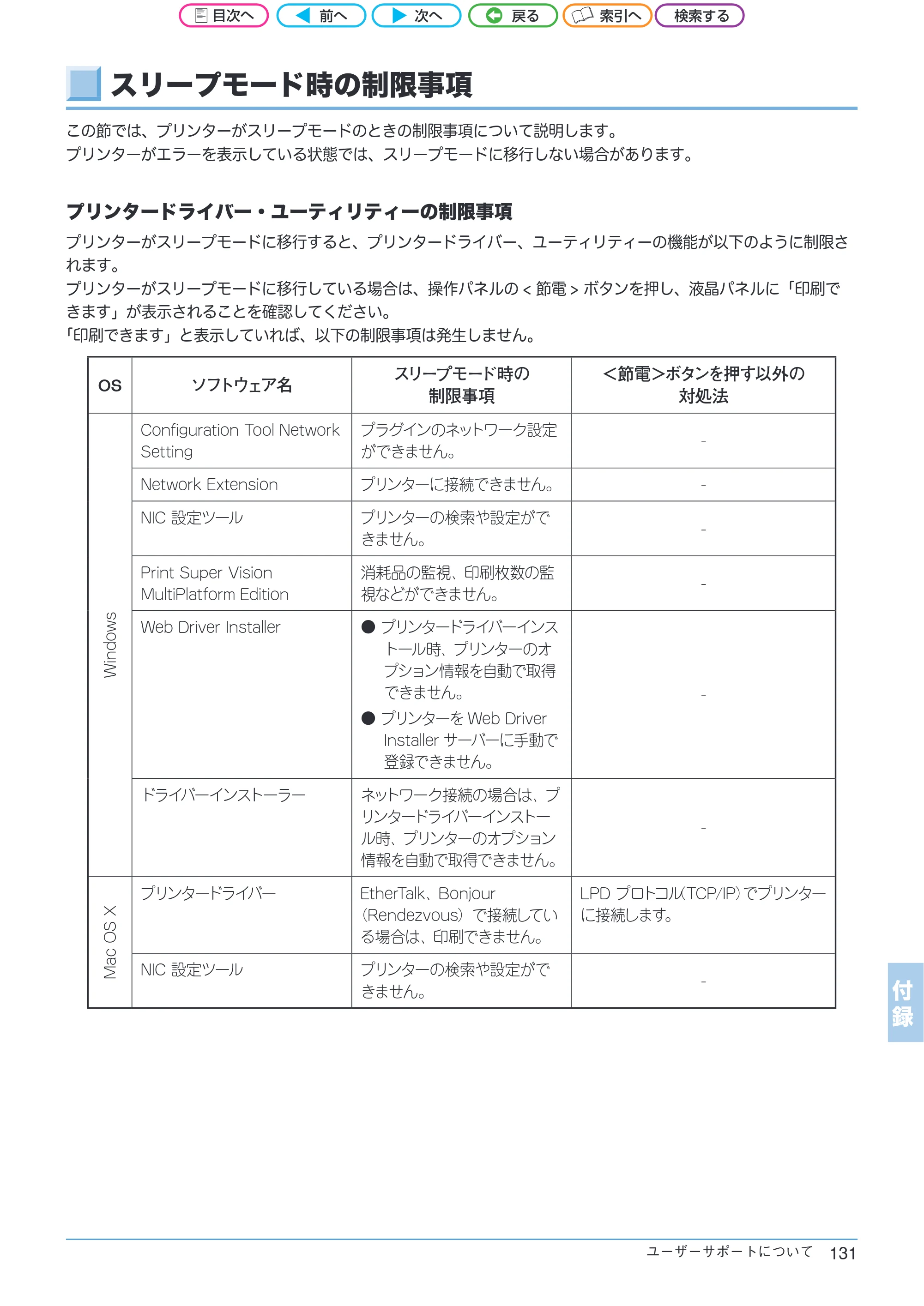 沖電気 C301dn / C312dn / C511dn ユーザーズマニュアル セットアップと使いかた編 言語 : 日本語 ac1 (サイズ: 32.7 MB) — スリープモード時の制限事項 — 原本ページ — 131ページ
