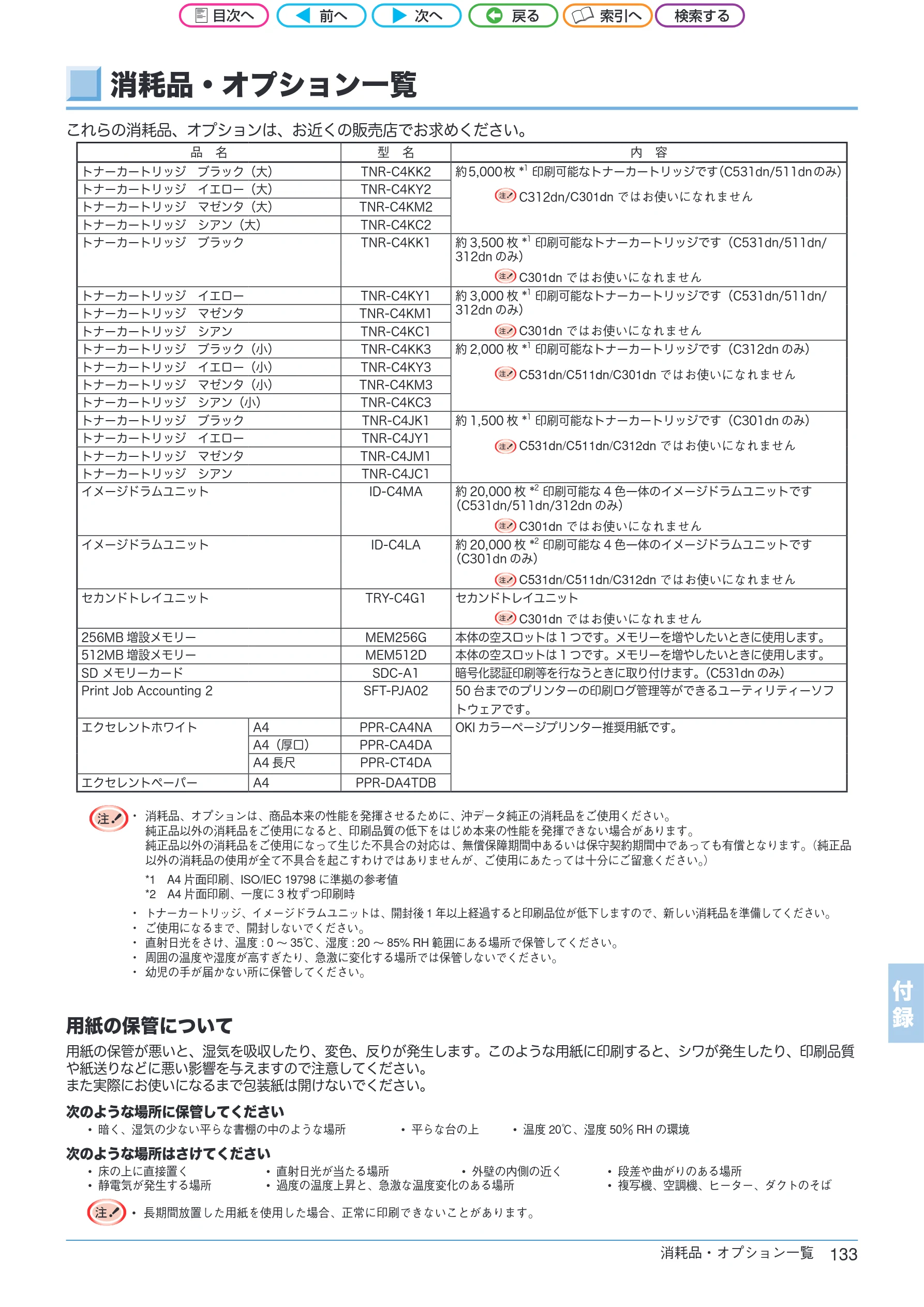 沖電気 C301dn / C312dn / C511dn ユーザーズマニュアル セットアップと使いかた編 言語 : 日本語 ac1 (サイズ: 32.7 MB) — 消耗品・オプション一覧 — 図版 133-1 — 133ページ