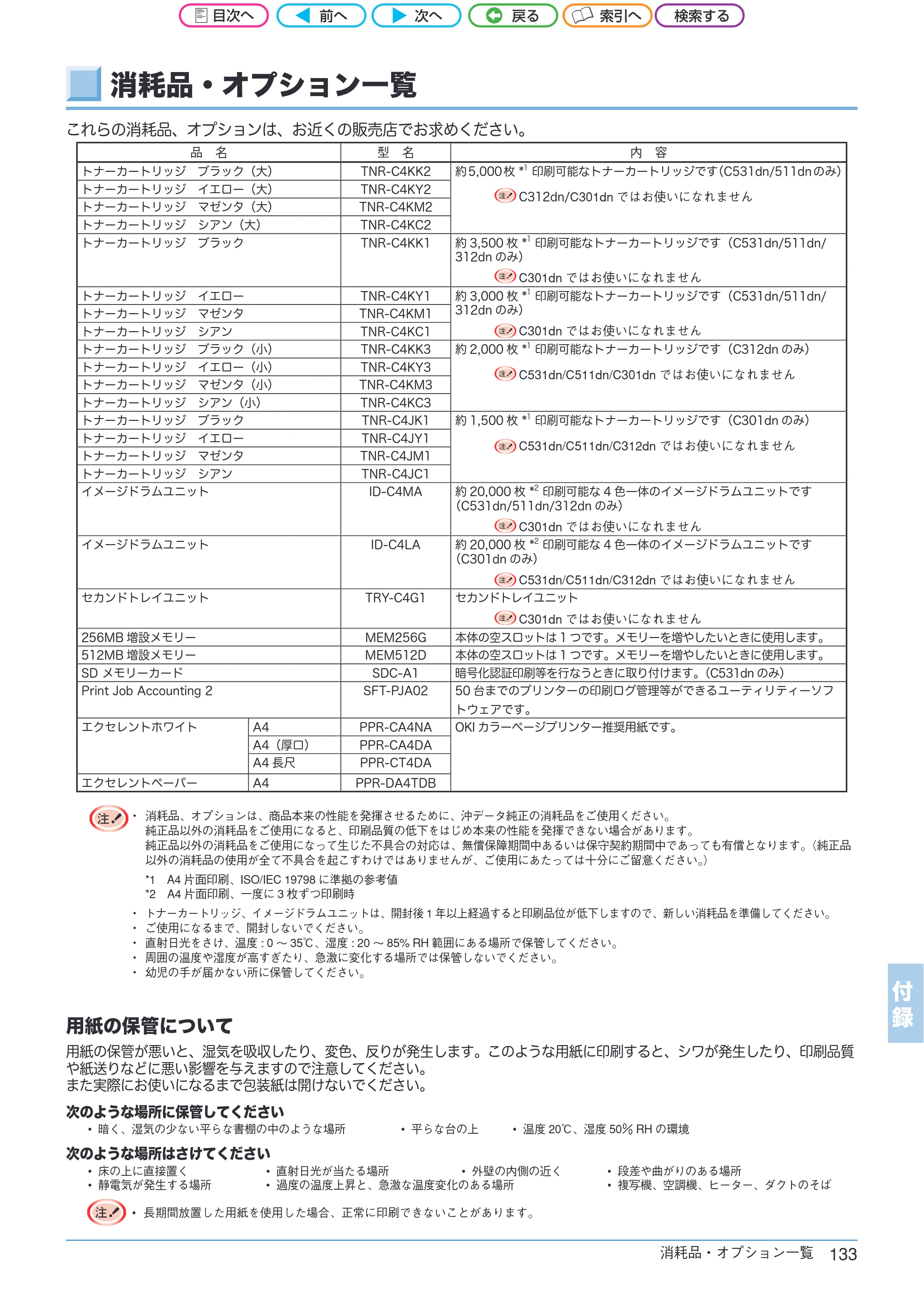 沖電気 C301dn / C312dn / C511dn ユーザーズマニュアル セットアップと使いかた編 言語 : 日本語 ac1 (サイズ: 32.7 MB) — 消耗品・オプション一覧 — 原本ページ — 133ページ