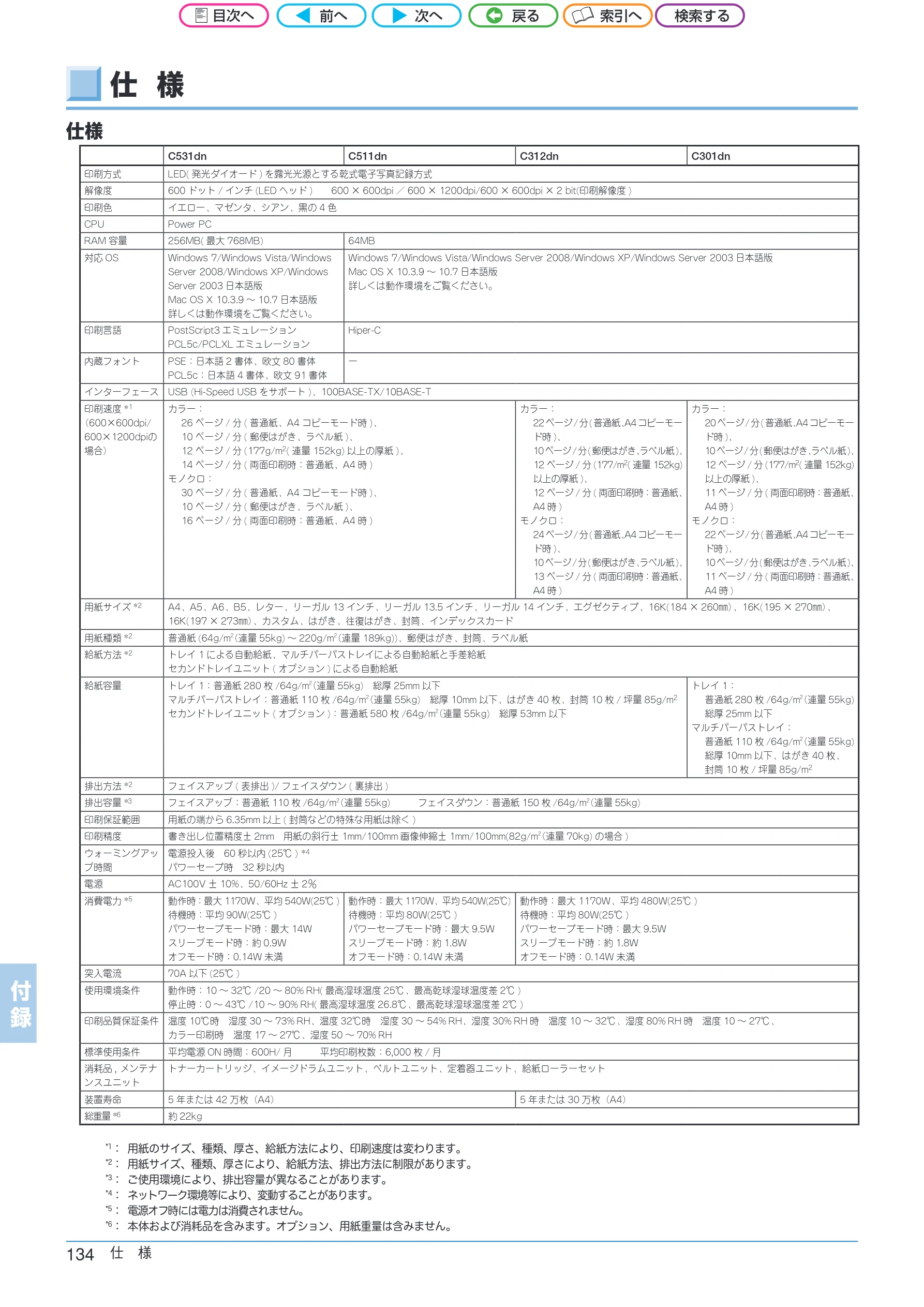 沖電気 C301dn / C312dn / C511dn ユーザーズマニュアル セットアップと使いかた編 言語 : 日本語 ac1 (サイズ: 32.7 MB) — 仕 様 — 図版 134-1 — 134ページ