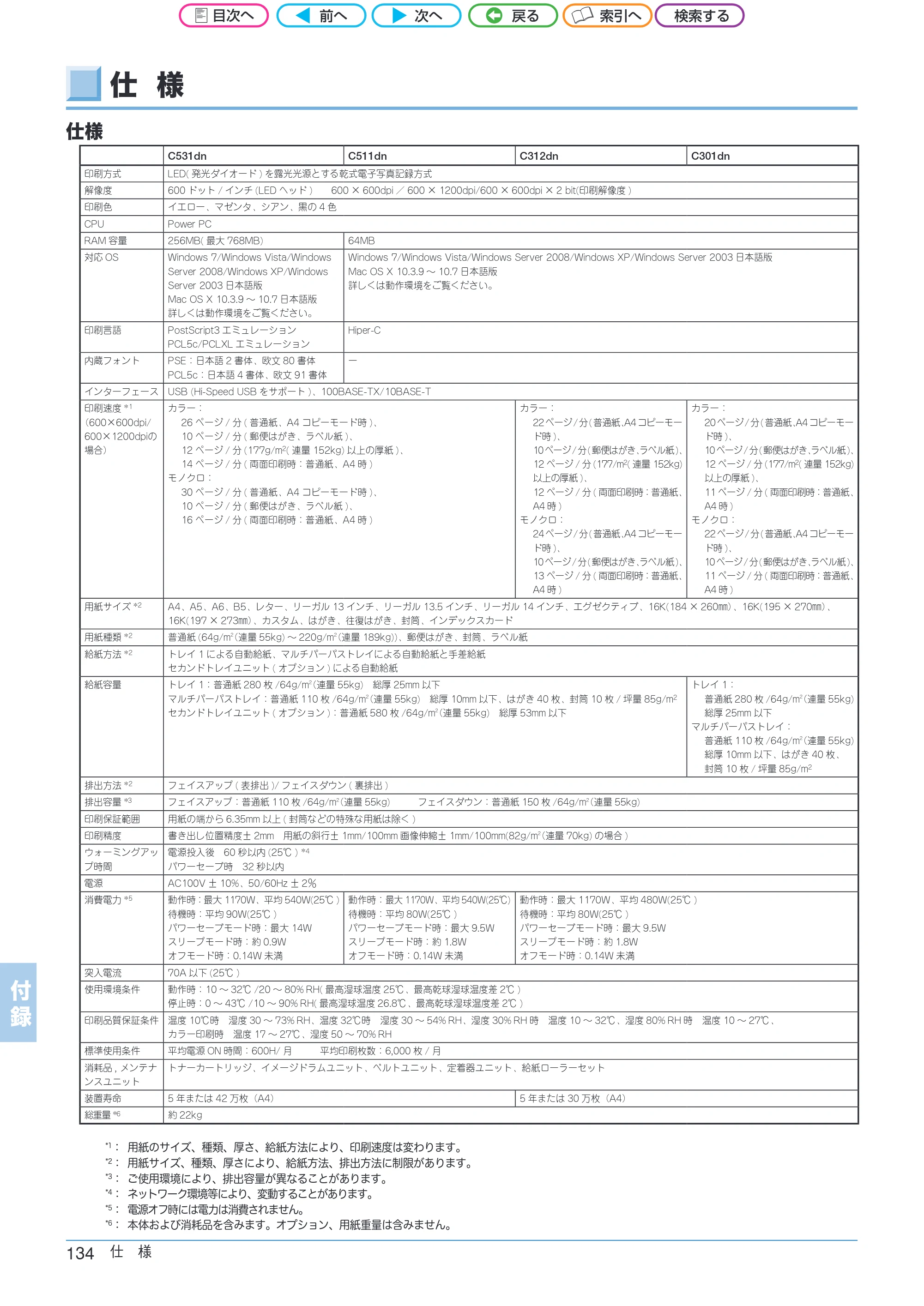 沖電気 C301dn / C312dn / C511dn ユーザーズマニュアル セットアップと使いかた編 言語 : 日本語 ac1 (サイズ: 32.7 MB) — 仕 様 — 原本ページ — 134ページ