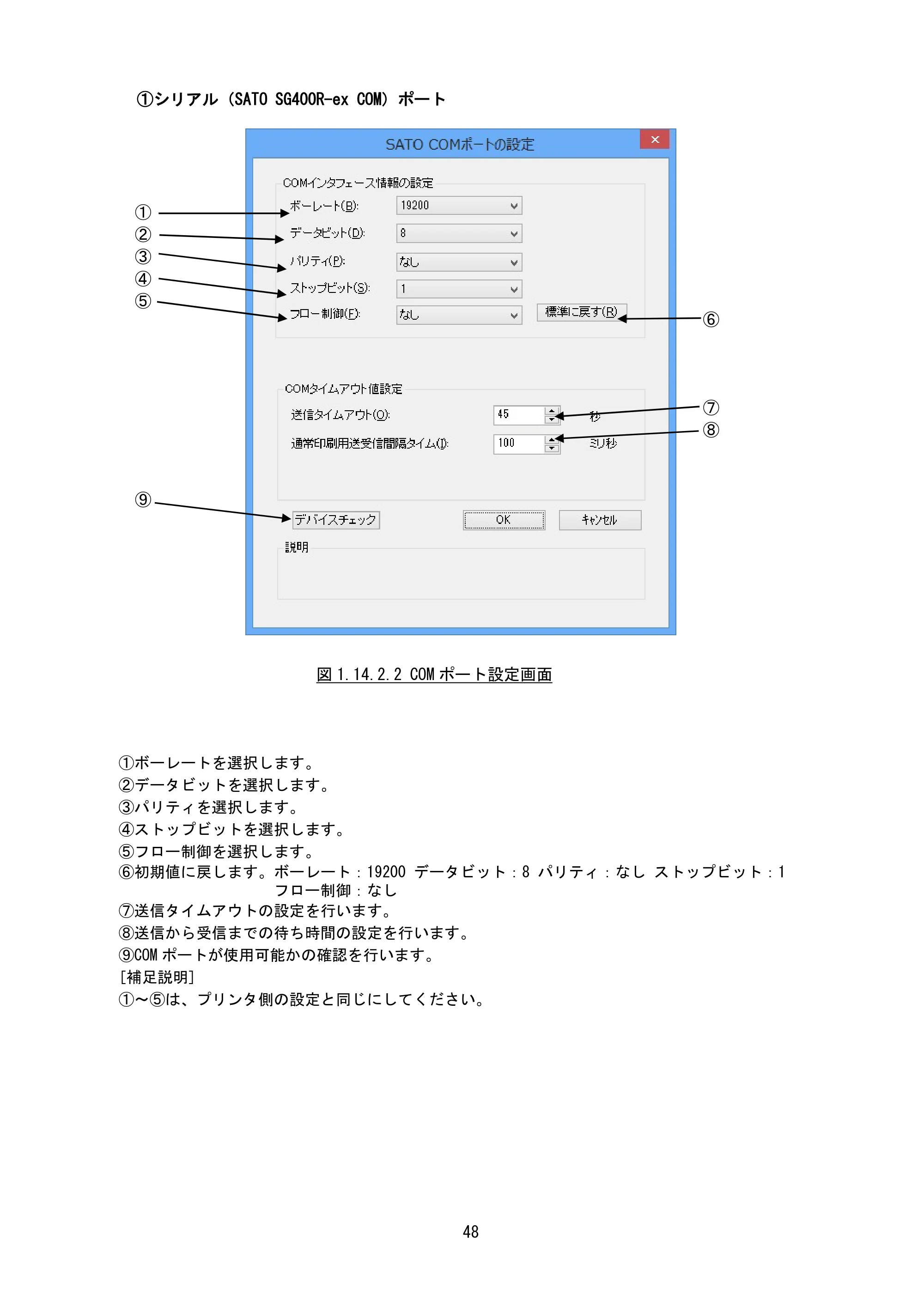 サトー BF408R / 412R / GN412T / HA212R / 224R プリンタドライバ説明書（第8版） — 原本ページ — 51ページ