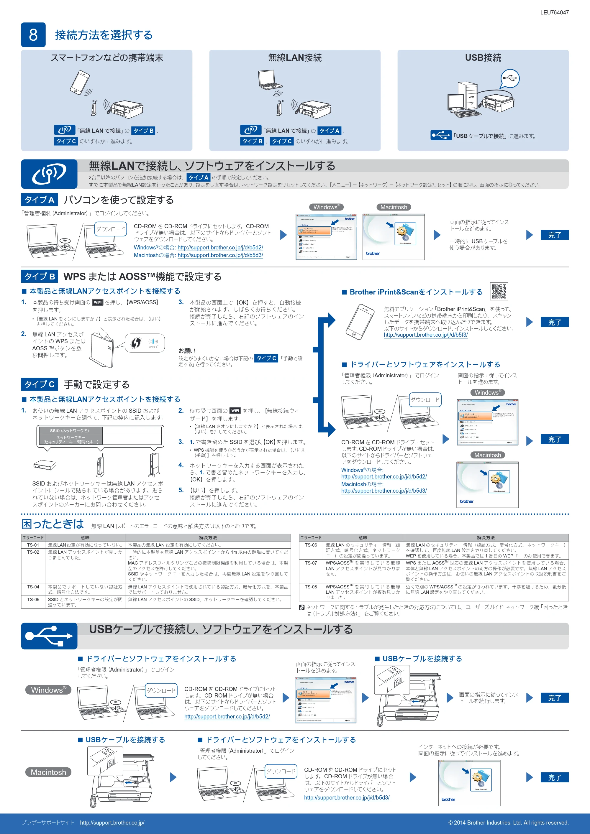 ブラザー MFC-J727D / MFC-J727DW かんたん設置ガイド — 原本ページ — 2ページ