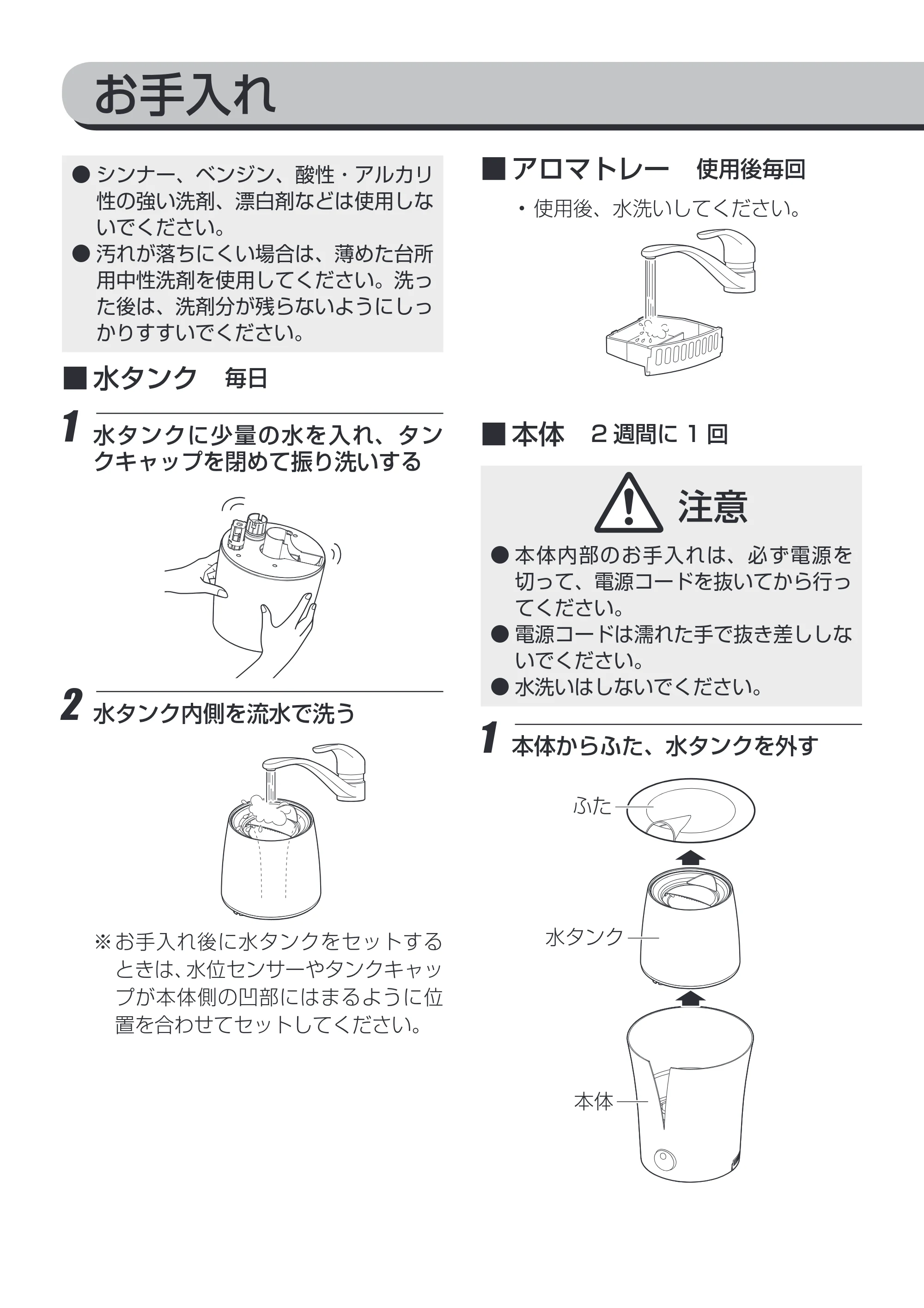 アイリスオーヤマ UHM-300P 取扱説明書 — 原本ページ — 12ページ