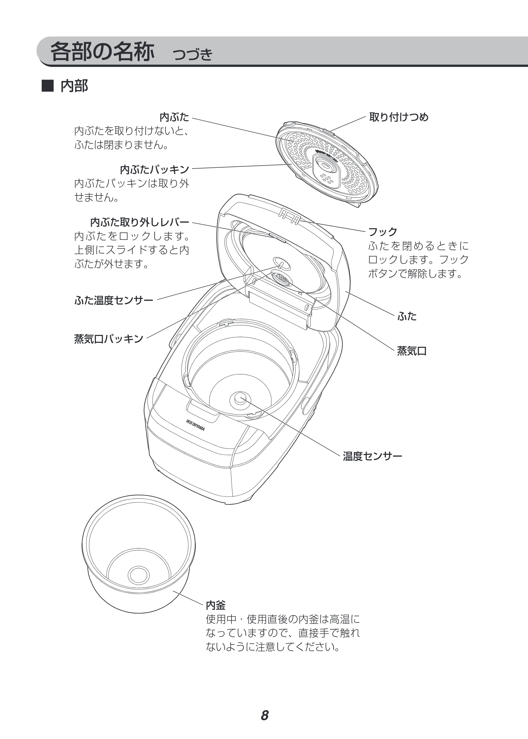 アイリスオーヤマ RC-IH30 取扱説明書 — 原本ページ — 8ページ