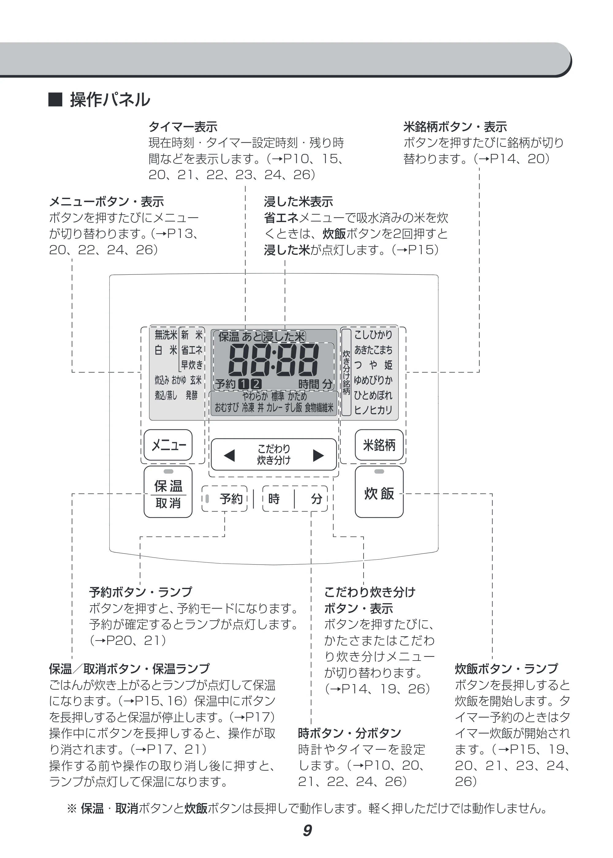 アイリスオーヤマ RC-IH30 取扱説明書 — 原本ページ — 9ページ