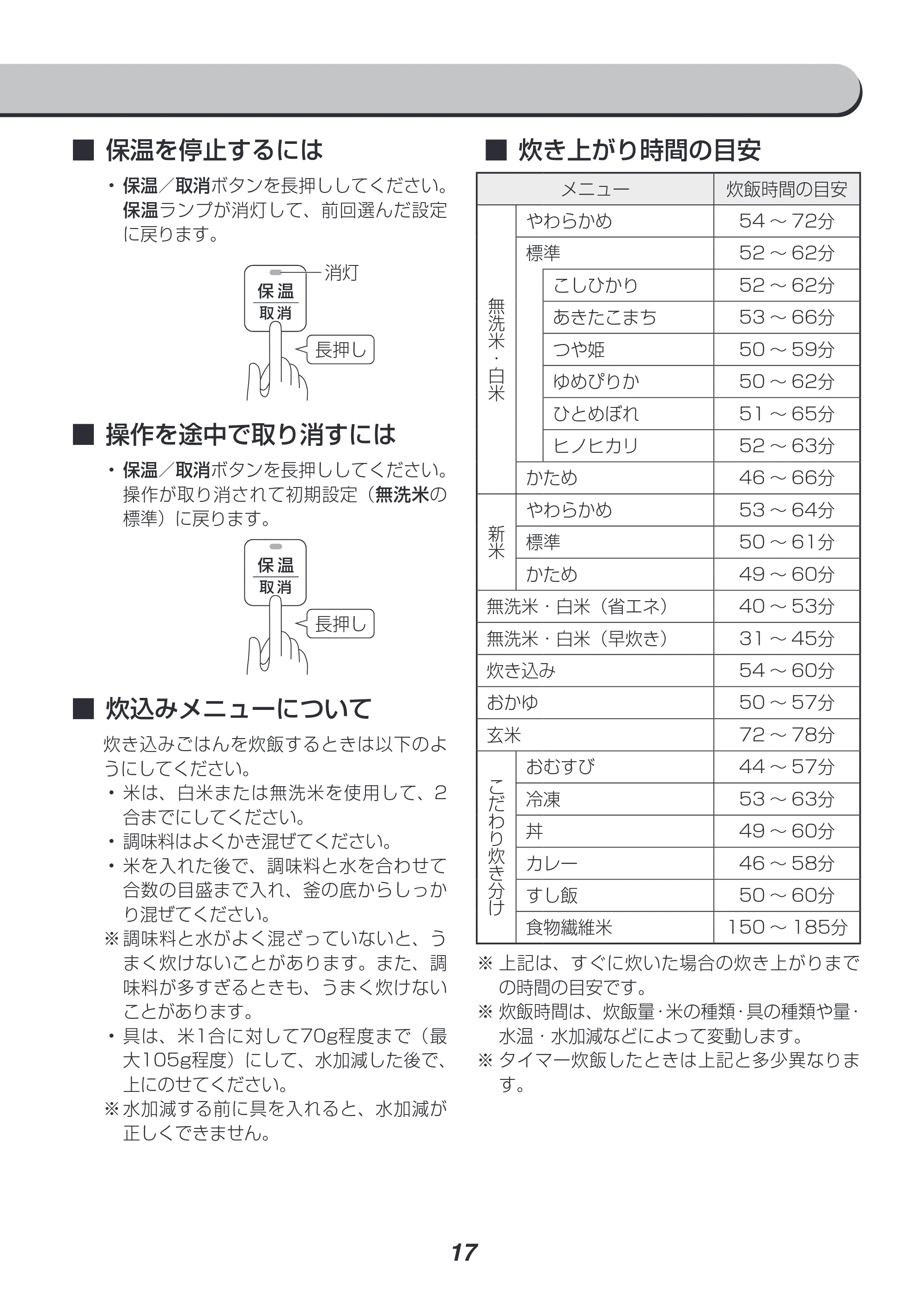 アイリスオーヤマ RC-IH30 取扱説明書 — 原本ページ — 17ページ