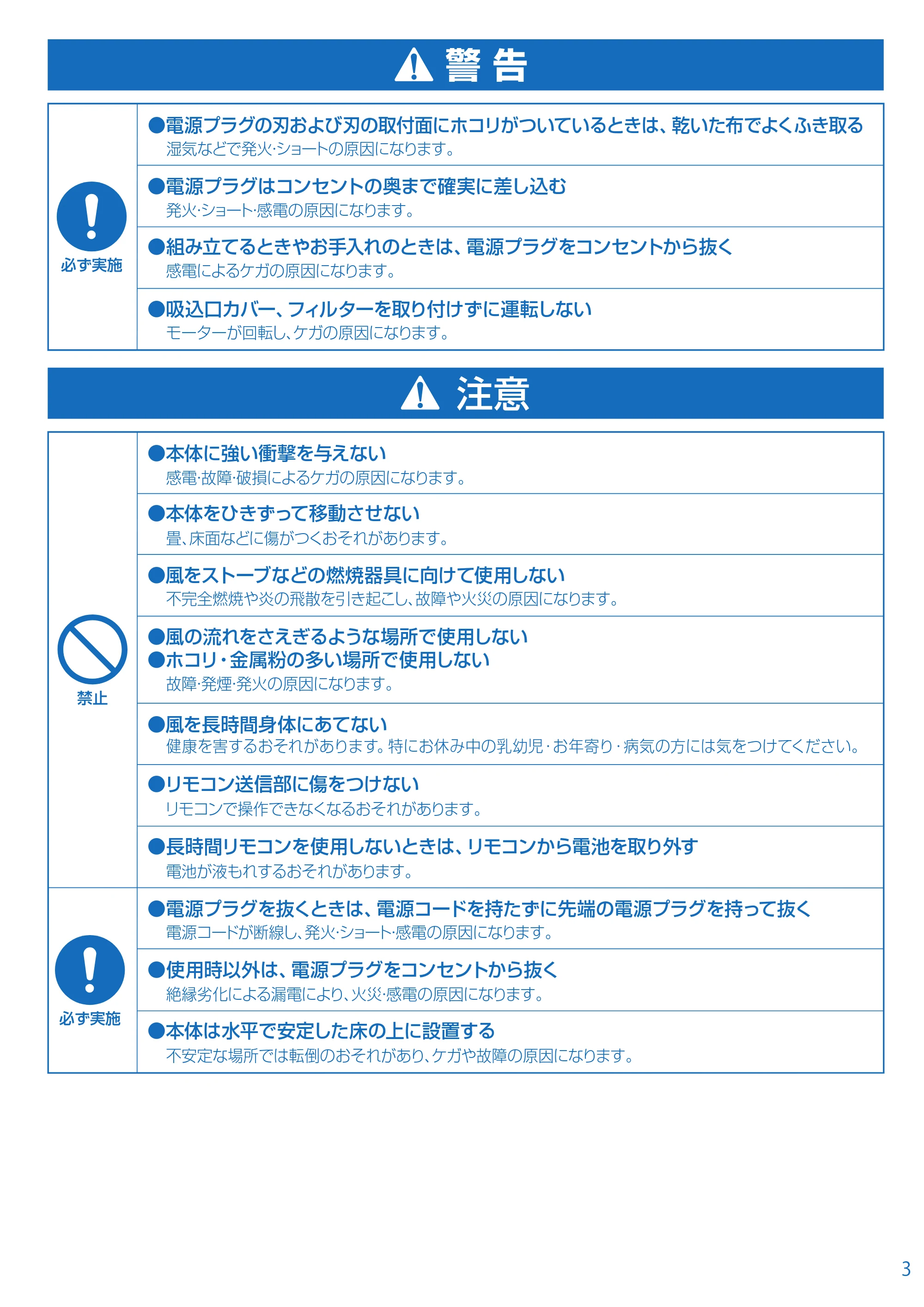 アイリスオーヤマ TW-120AR 取扱説明書 — TW-80AR_03.pdf — 原本ページ — 3ページ