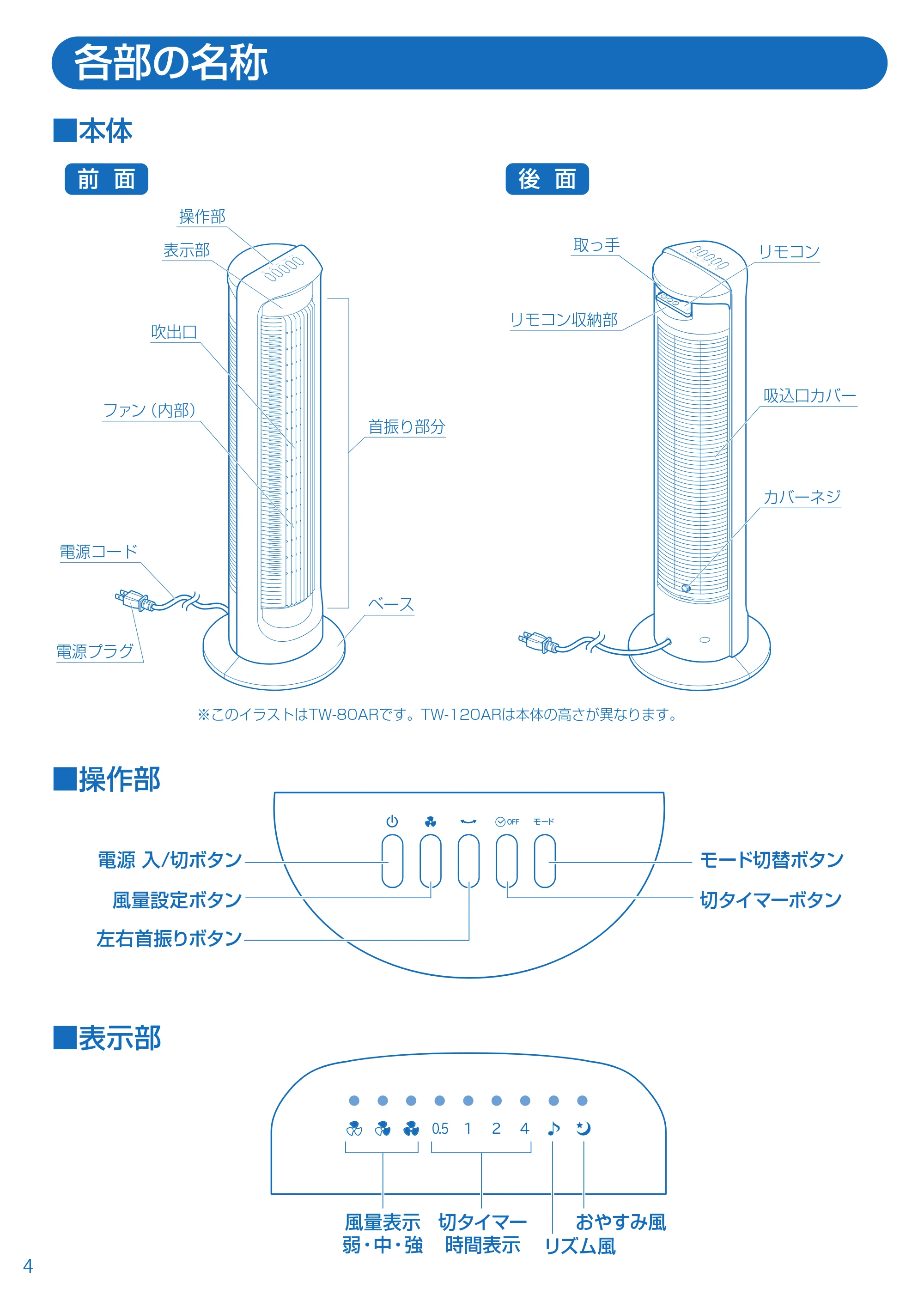アイリスオーヤマ TW-120AR 取扱説明書 — TW-80AR_04.pdf — 原本ページ — 4ページ
