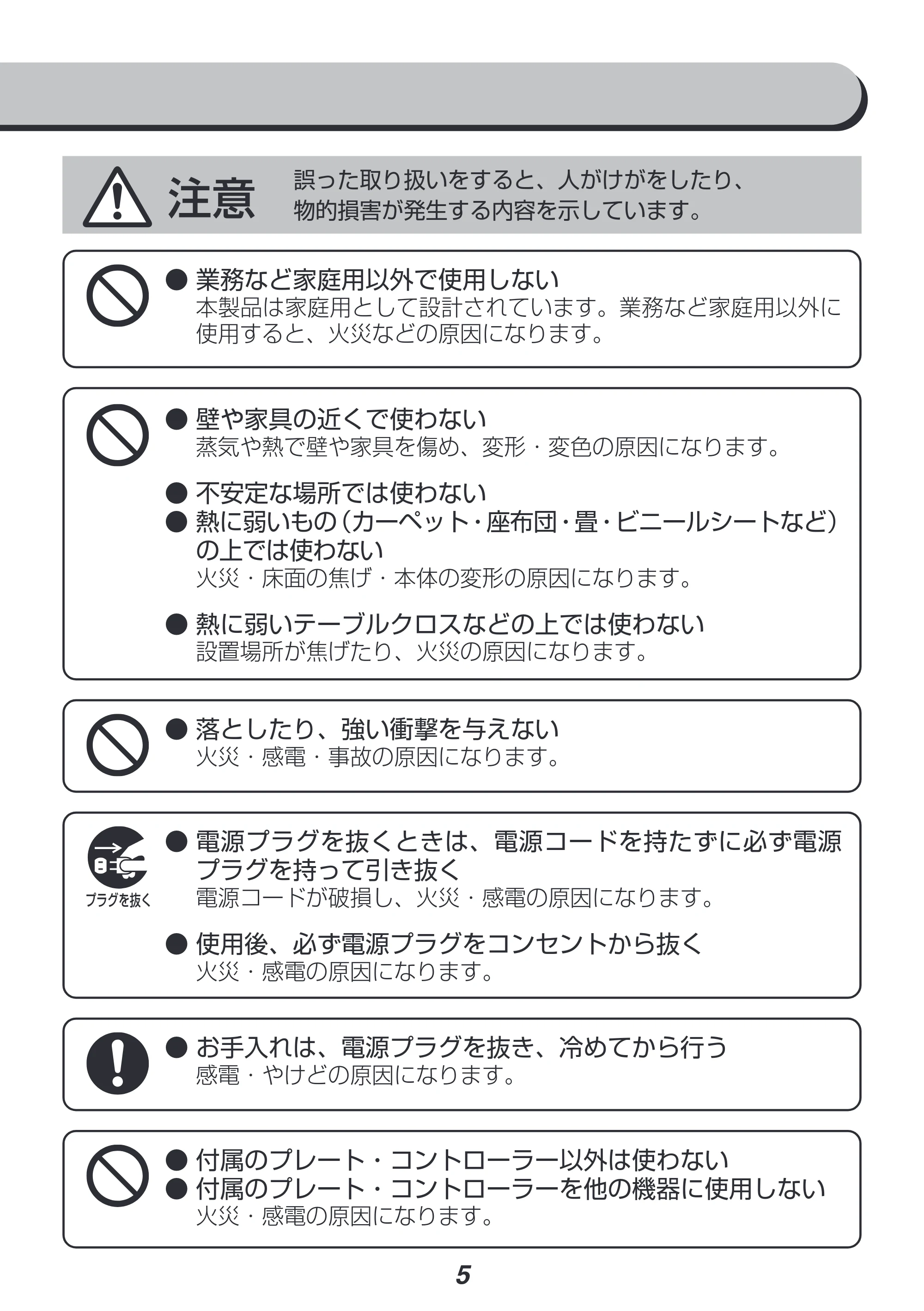 アイリスオーヤマ IHA-A20 取扱説明書 — 原本ページ — 5ページ