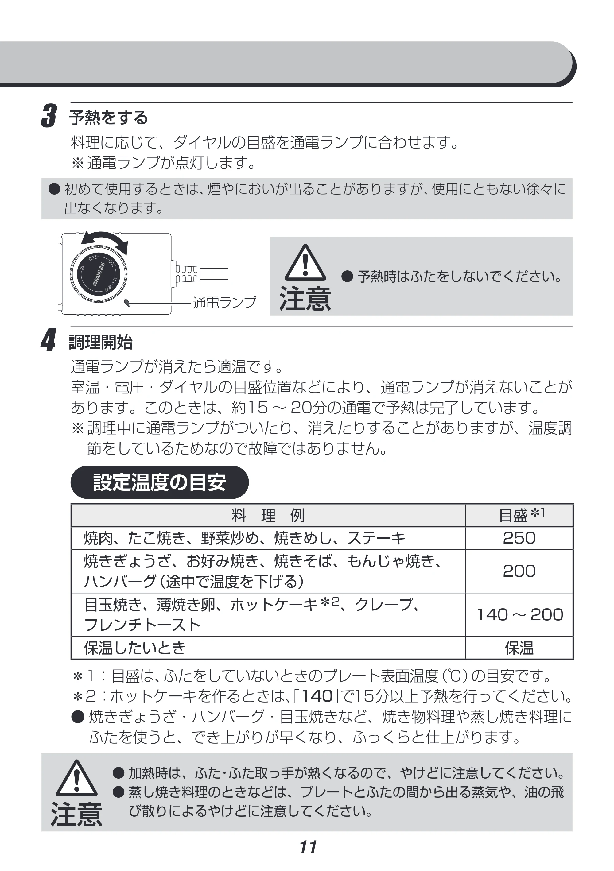 アイリスオーヤマ IHA-A20 取扱説明書 — 原本ページ — 11ページ