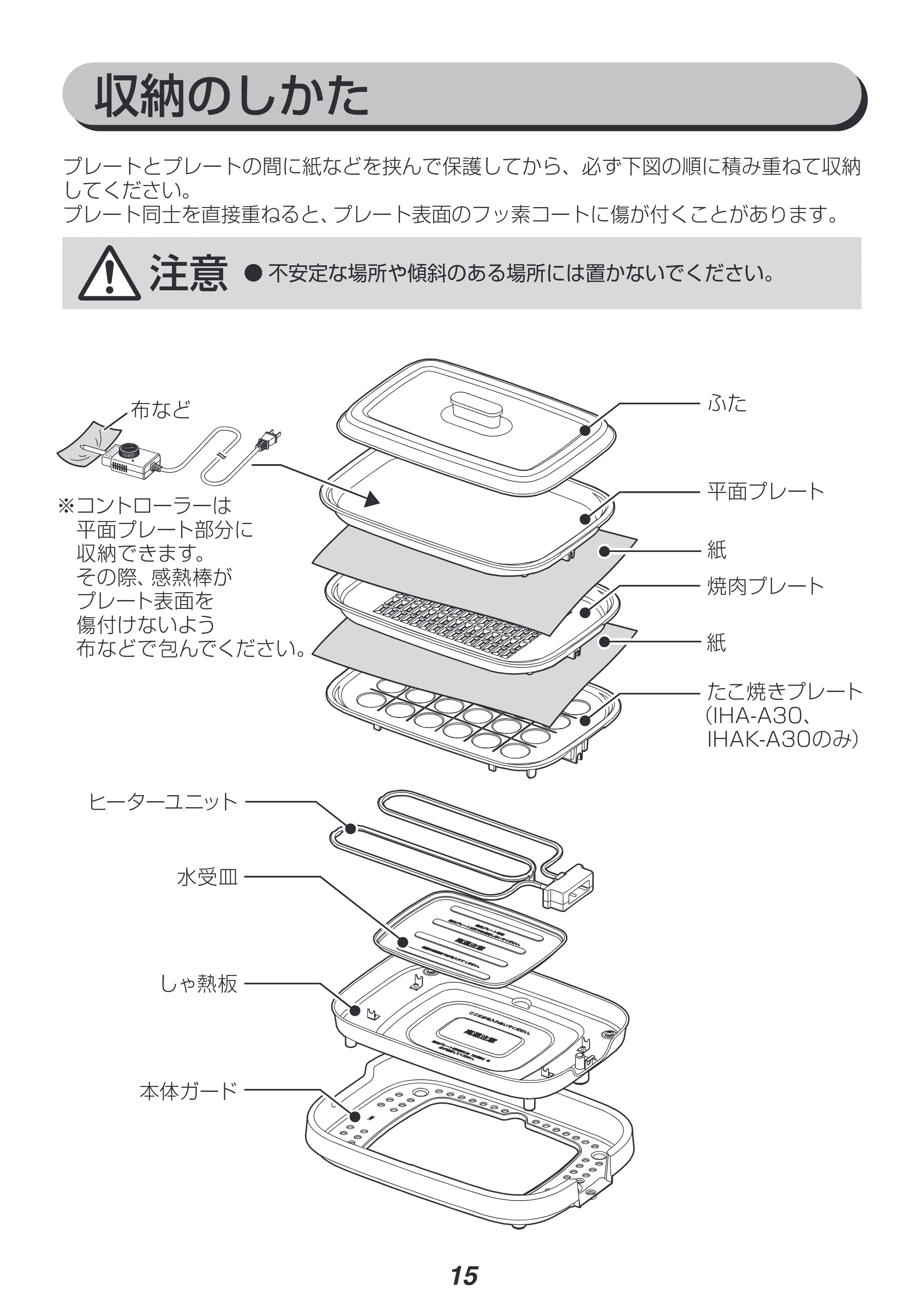 アイリスオーヤマ IHA-A20 取扱説明書 — 原本ページ — 15ページ